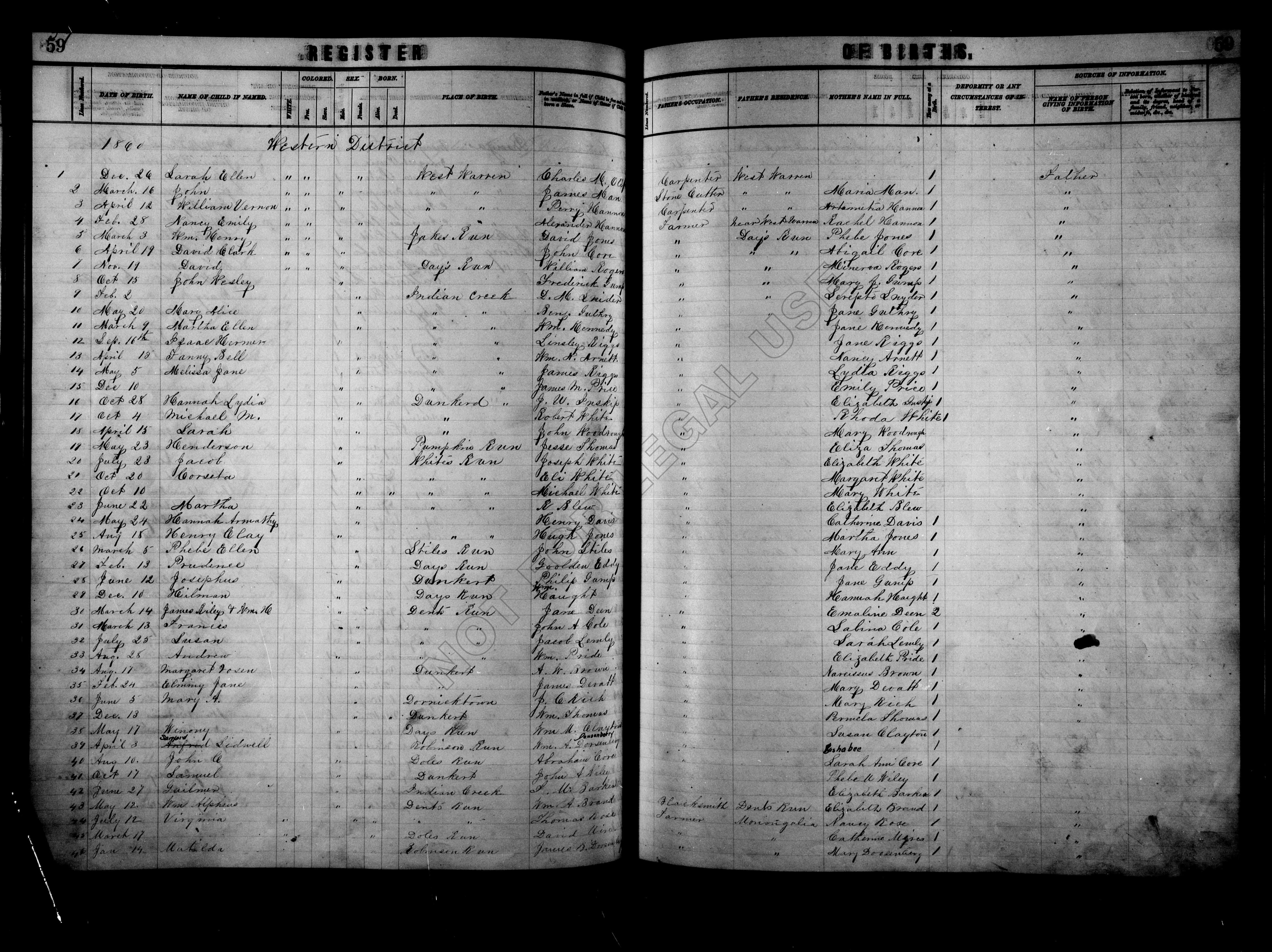 Record Image