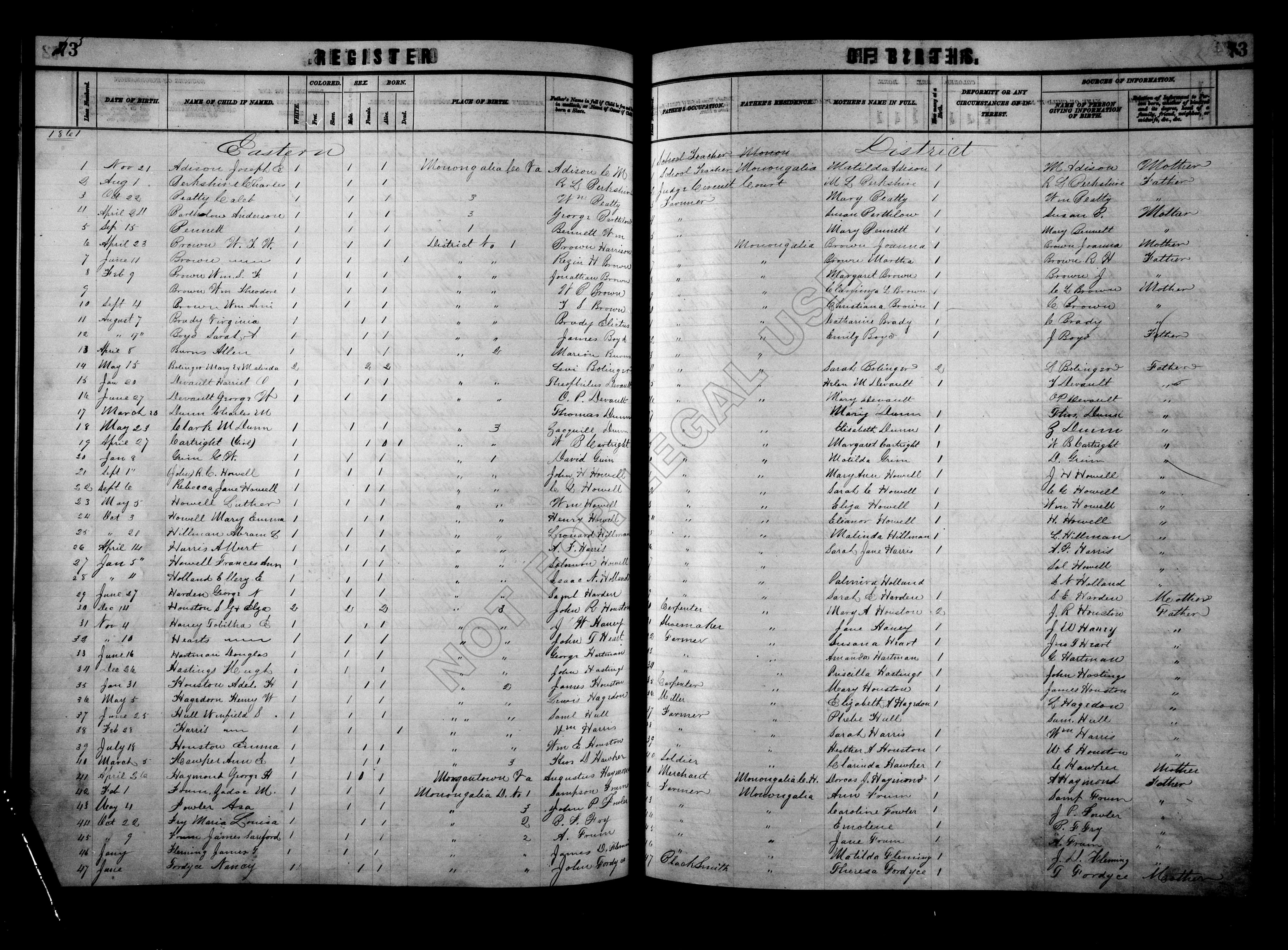 Record Image
