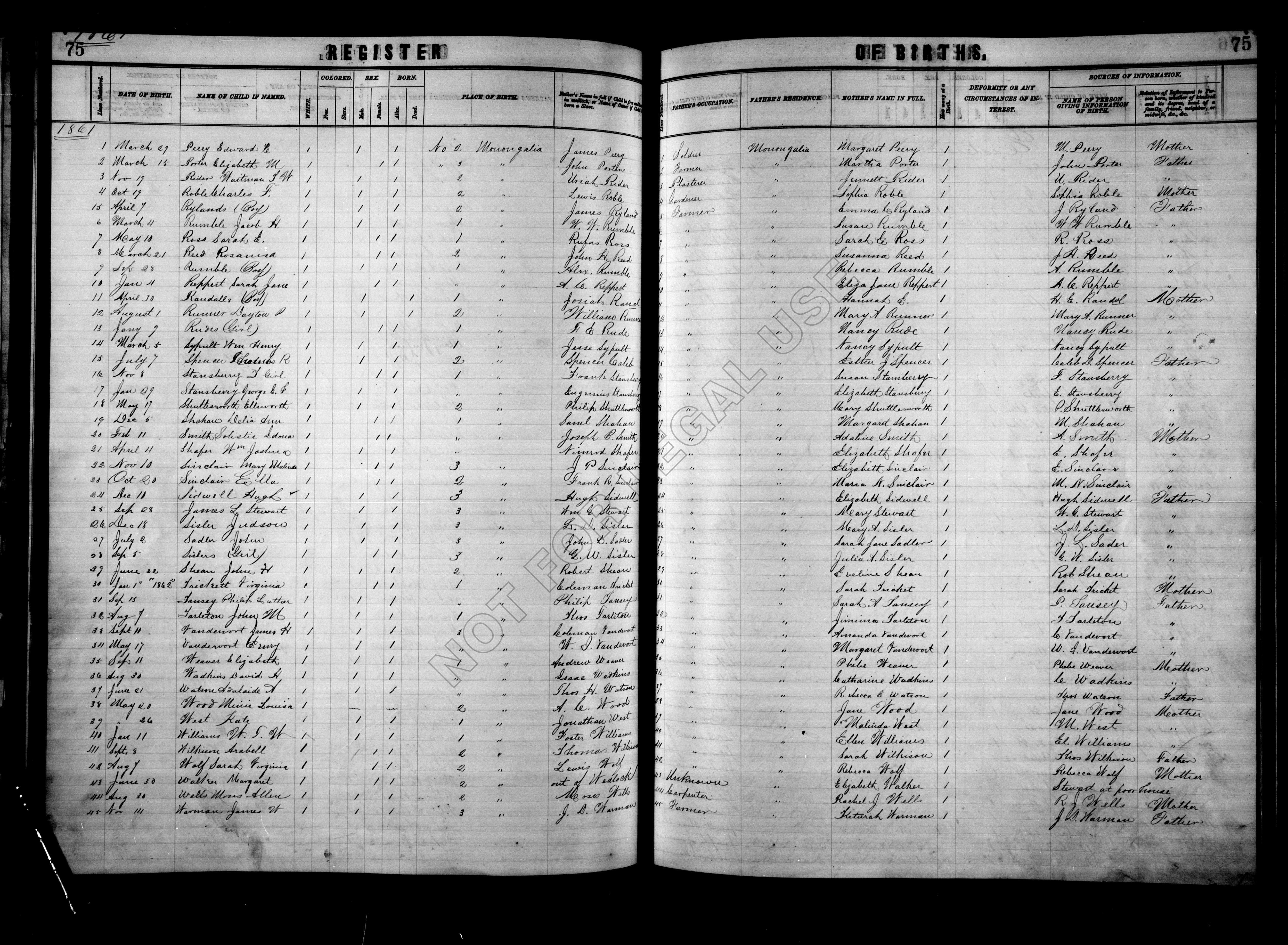 Record Image