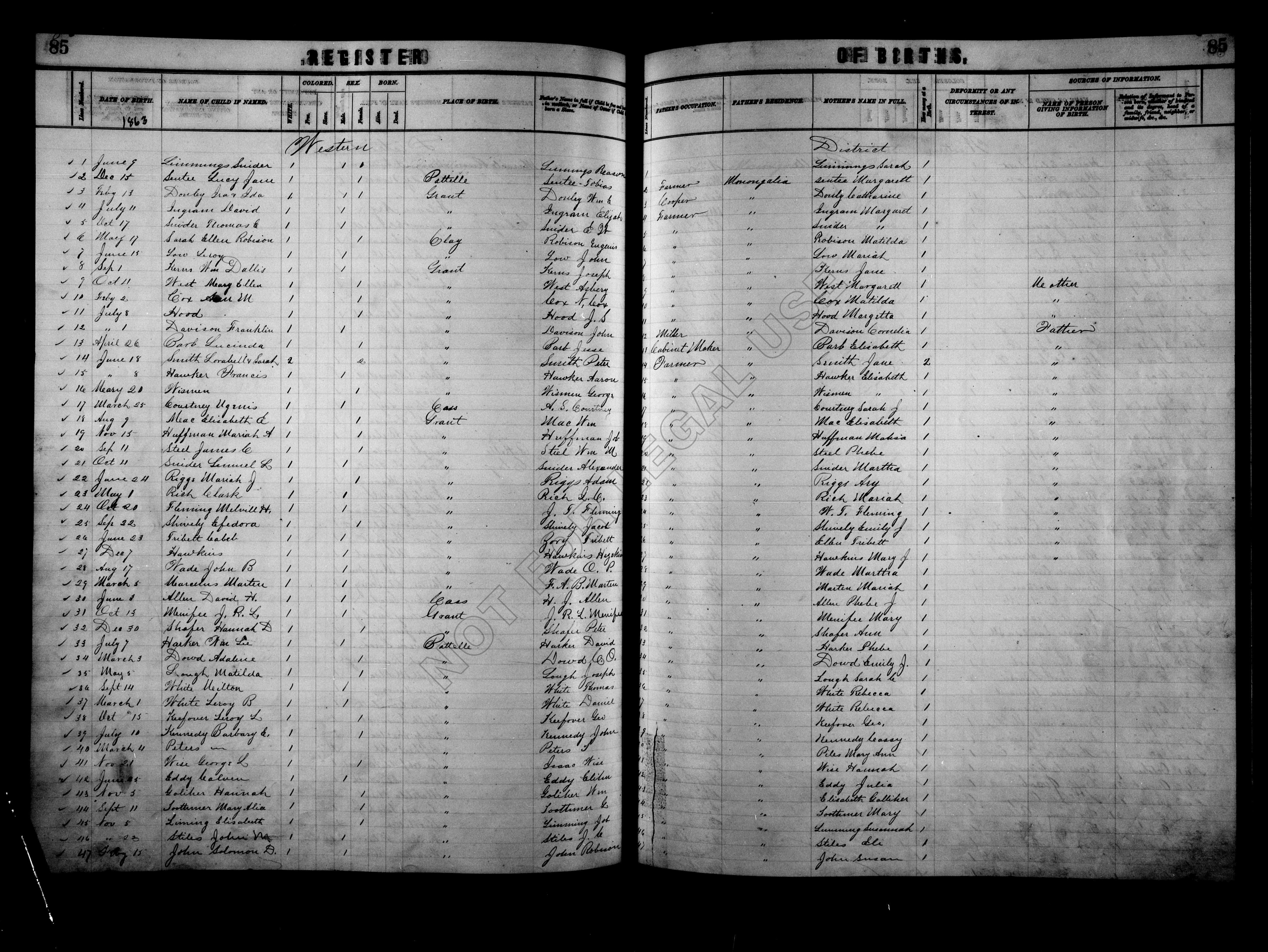 Record Image