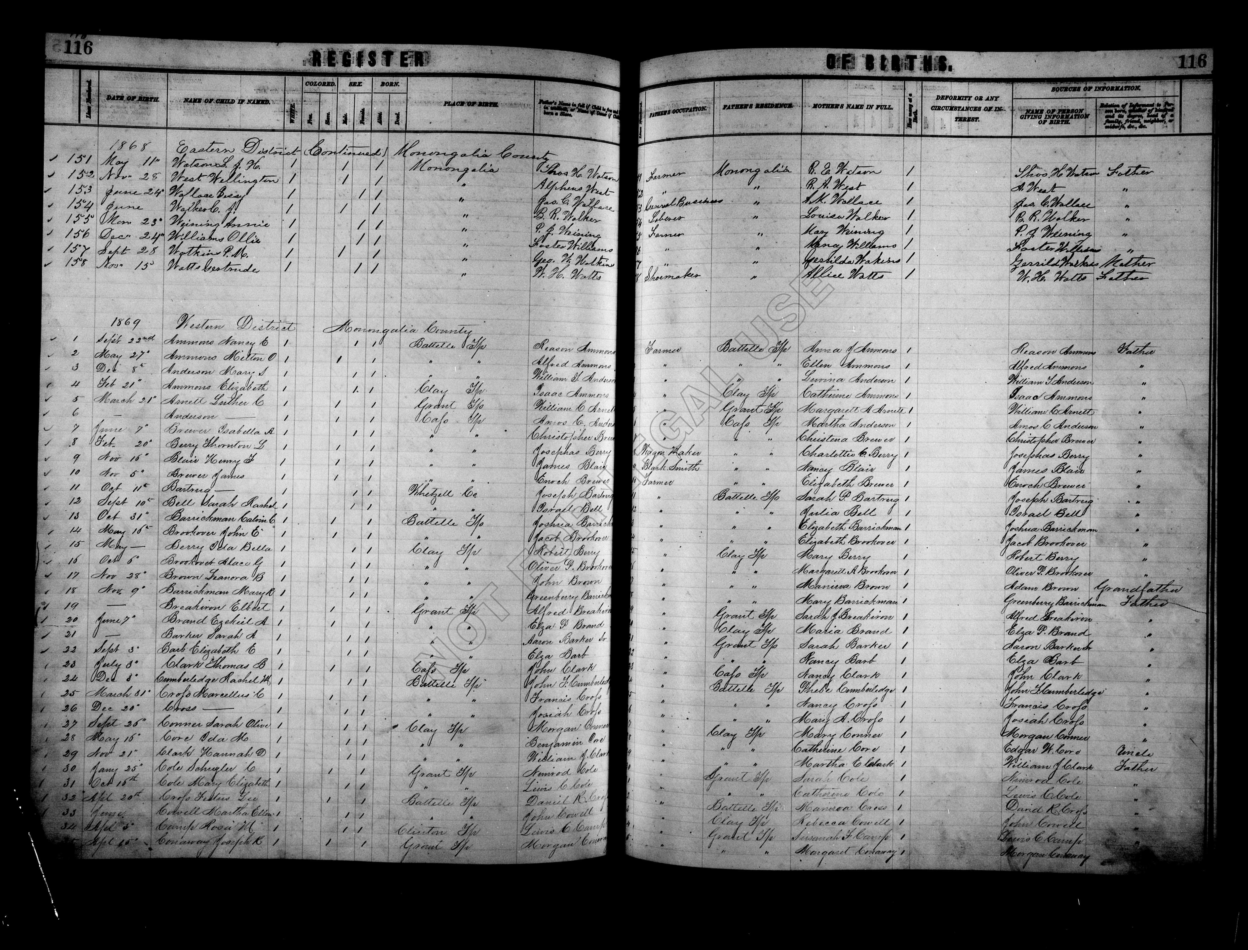 Record Image