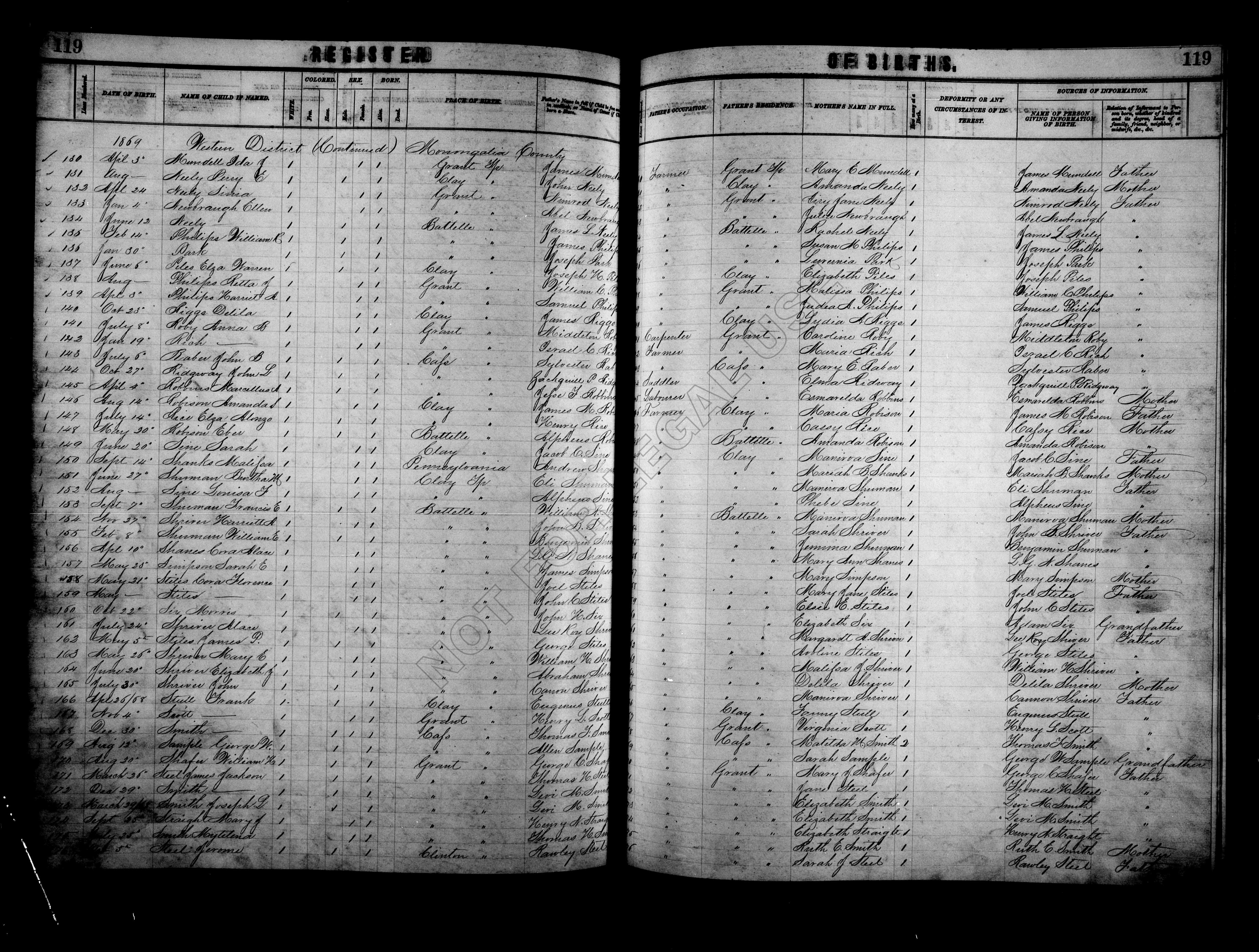 Record Image