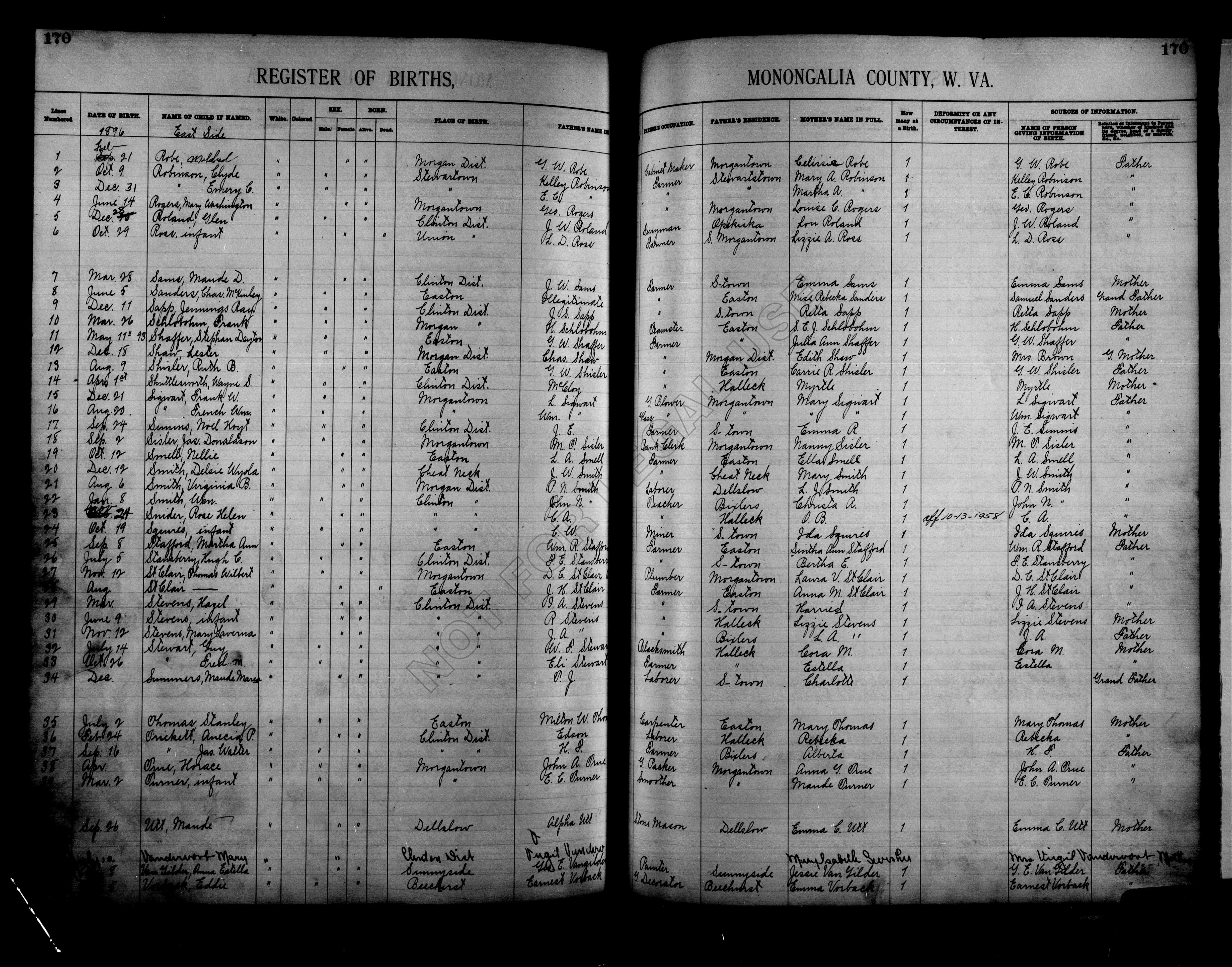 Record Image