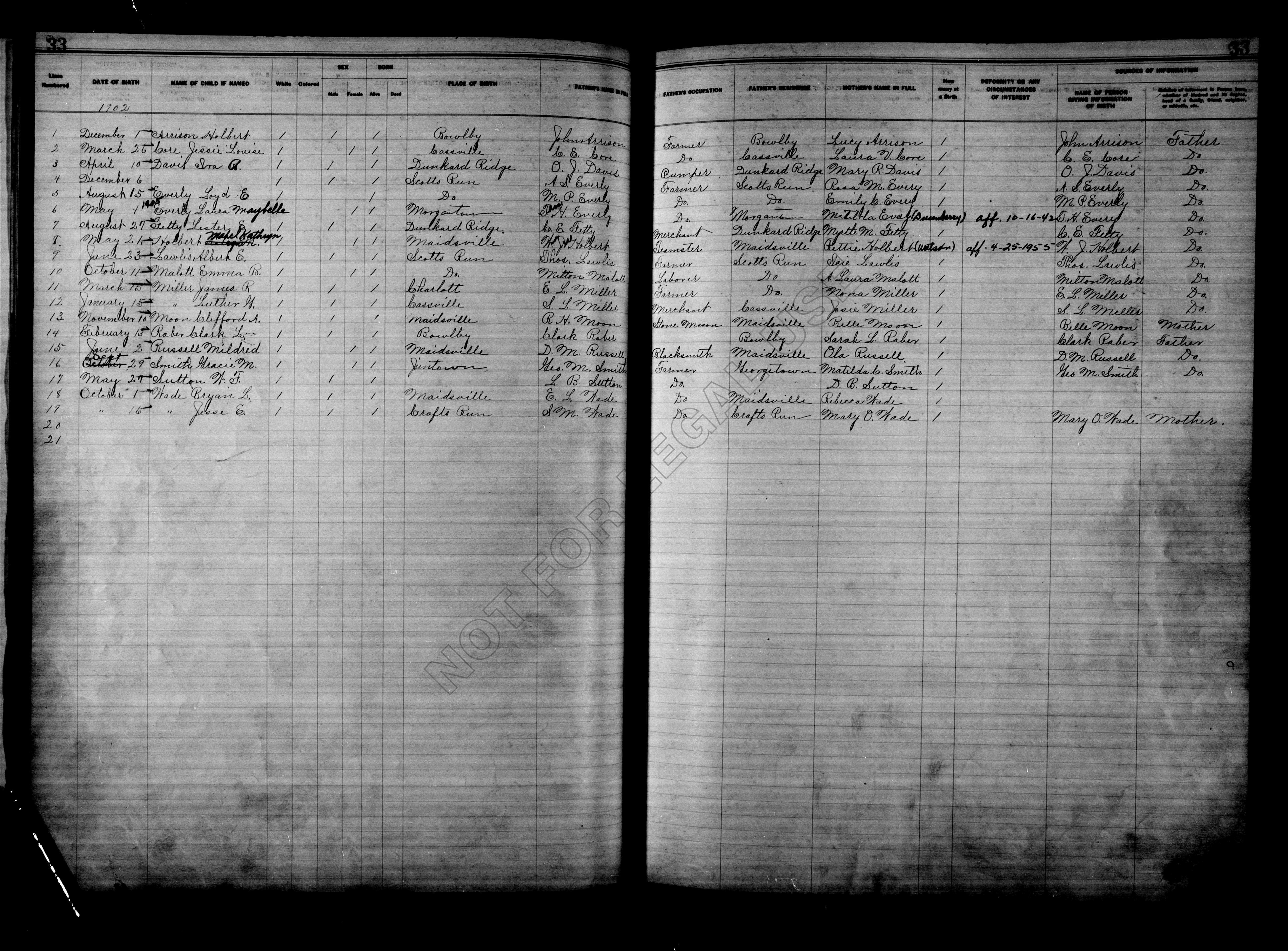 Record Image