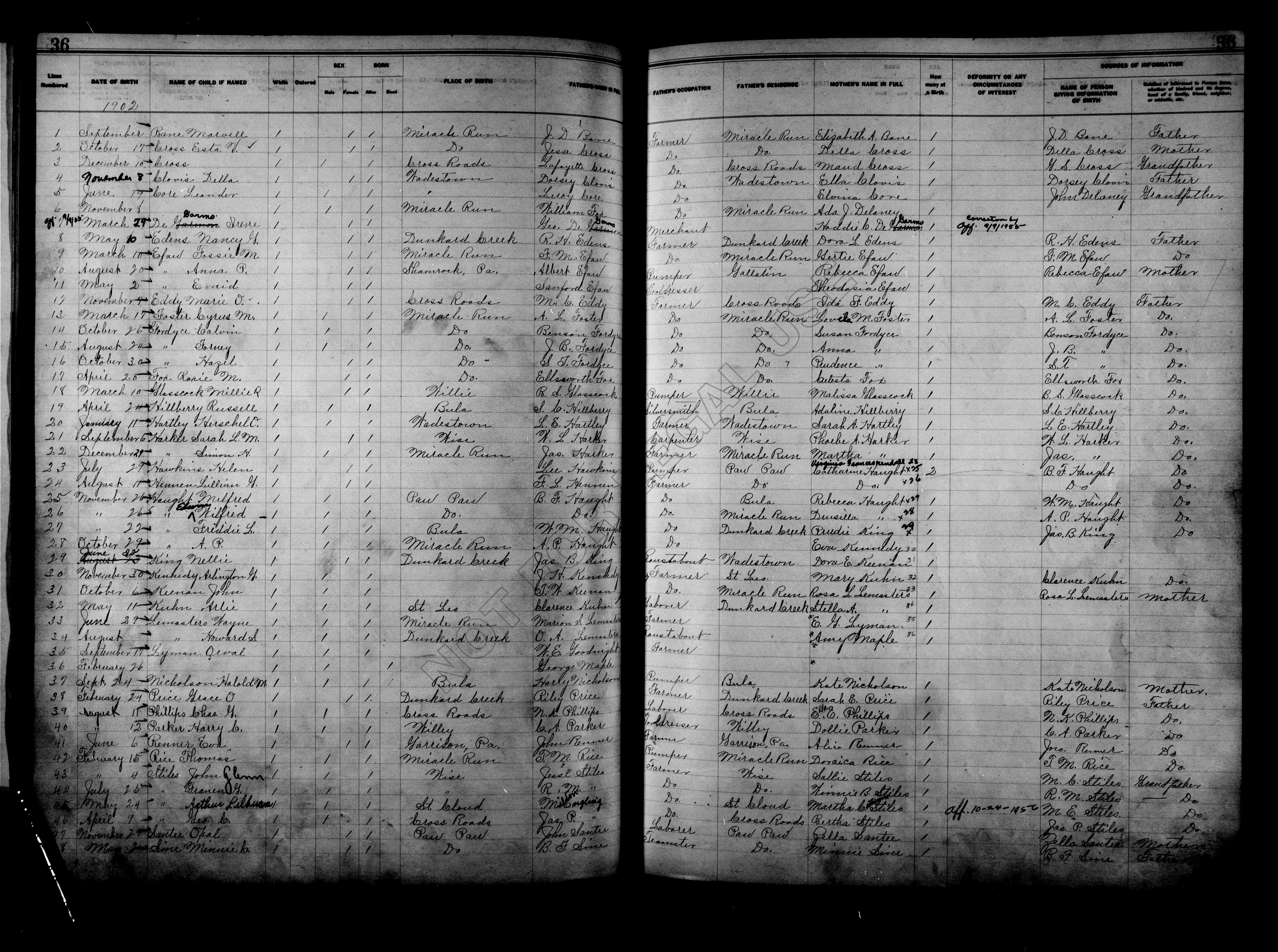 Record Image
