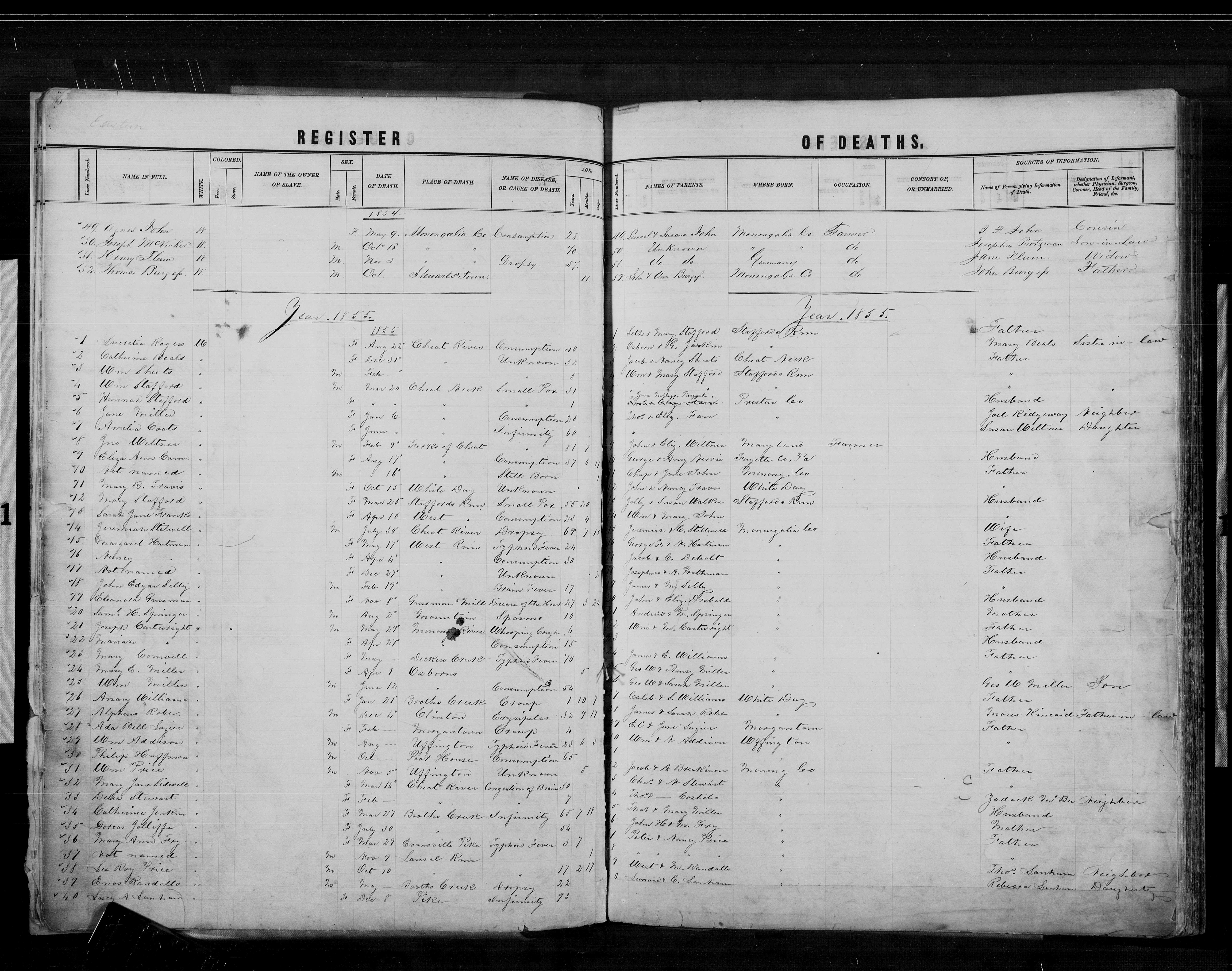Record Image