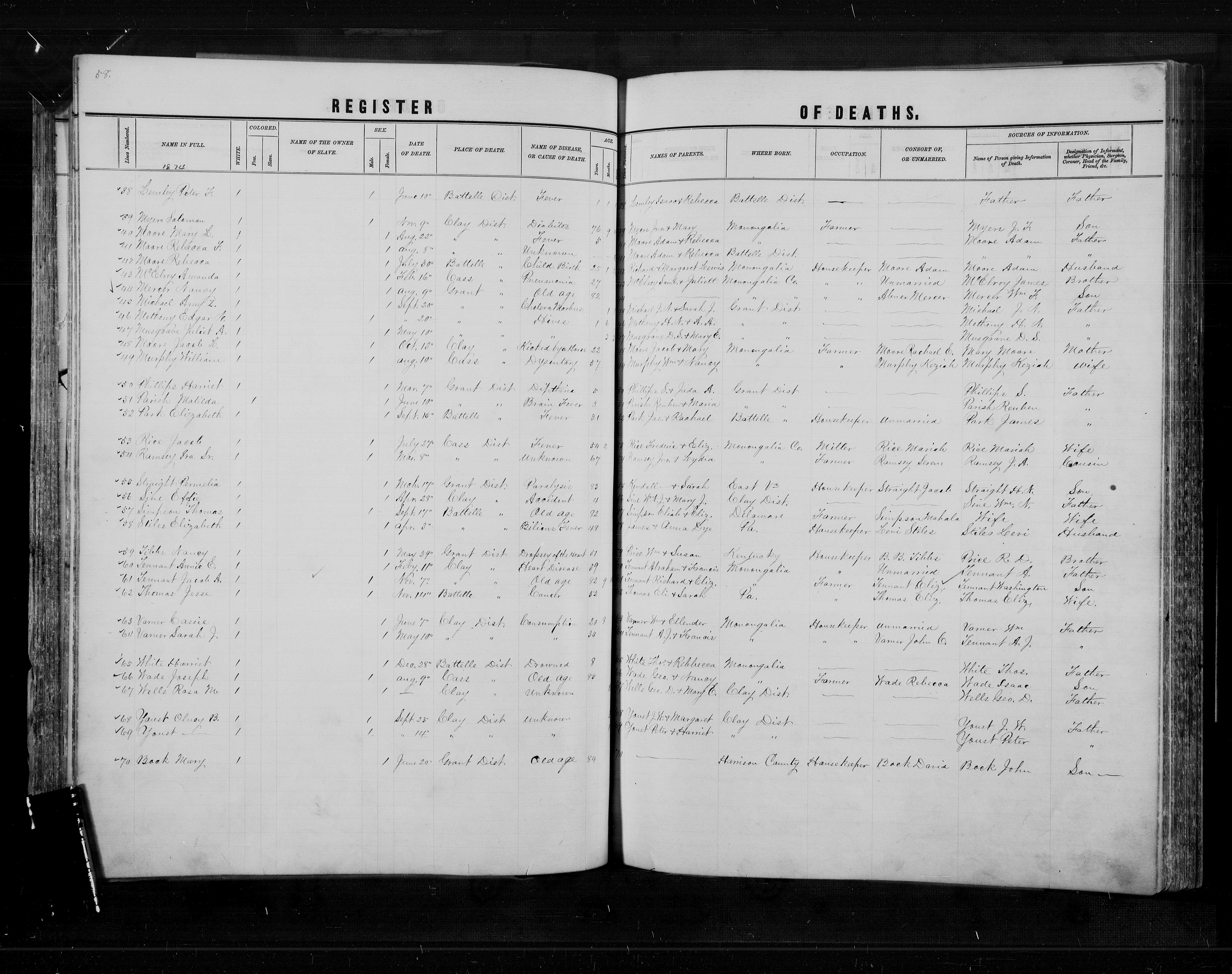 Record Image