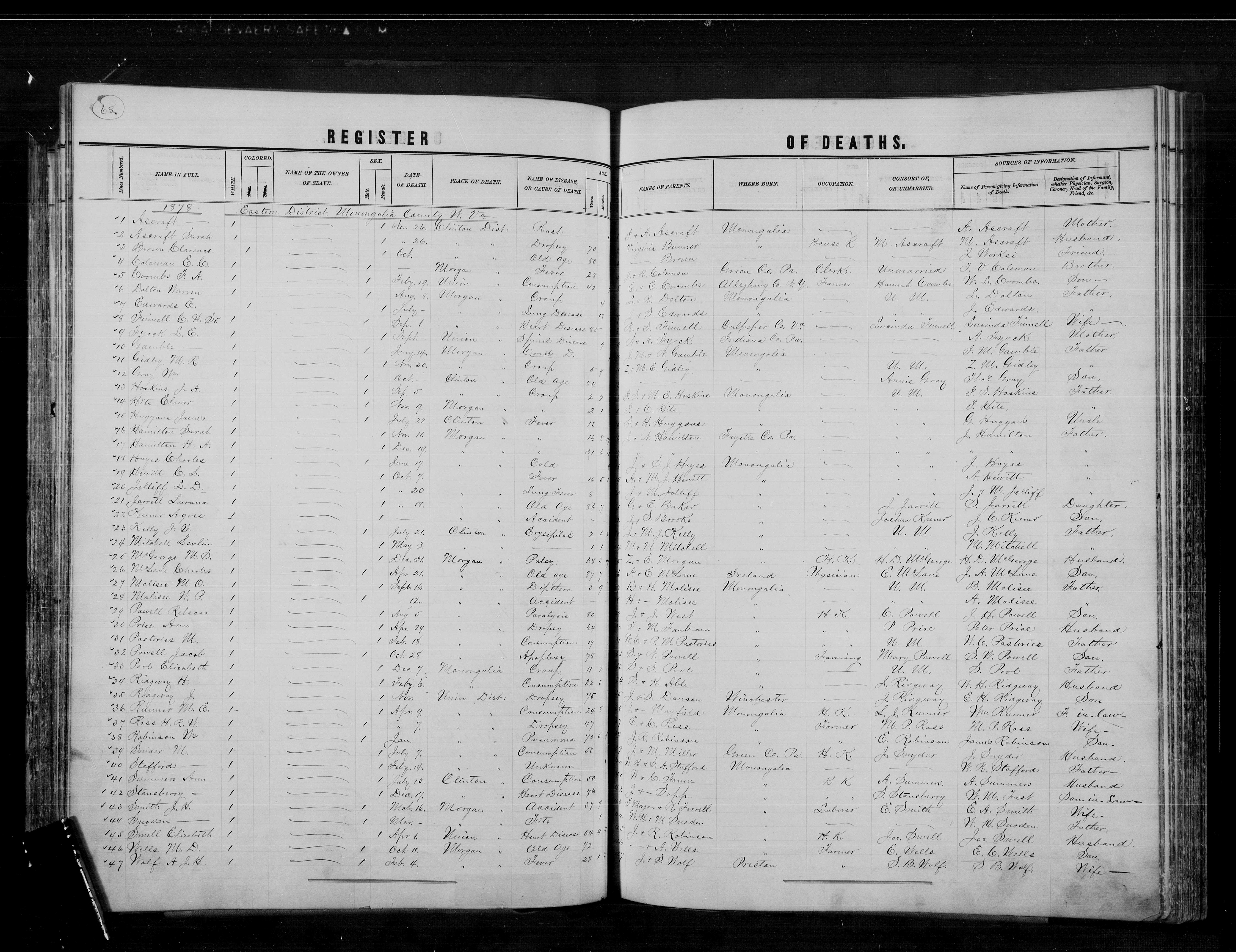 Record Image