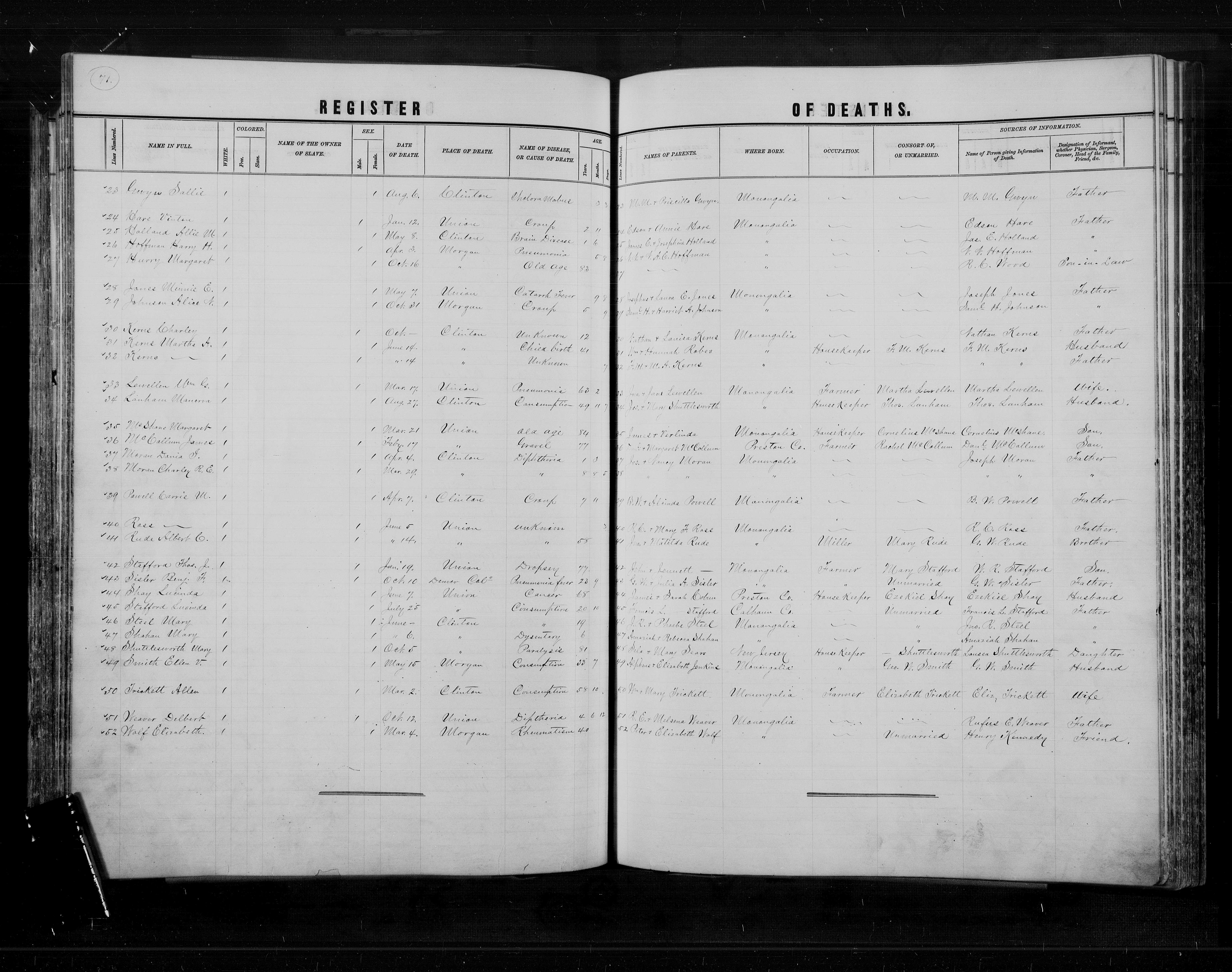 Record Image