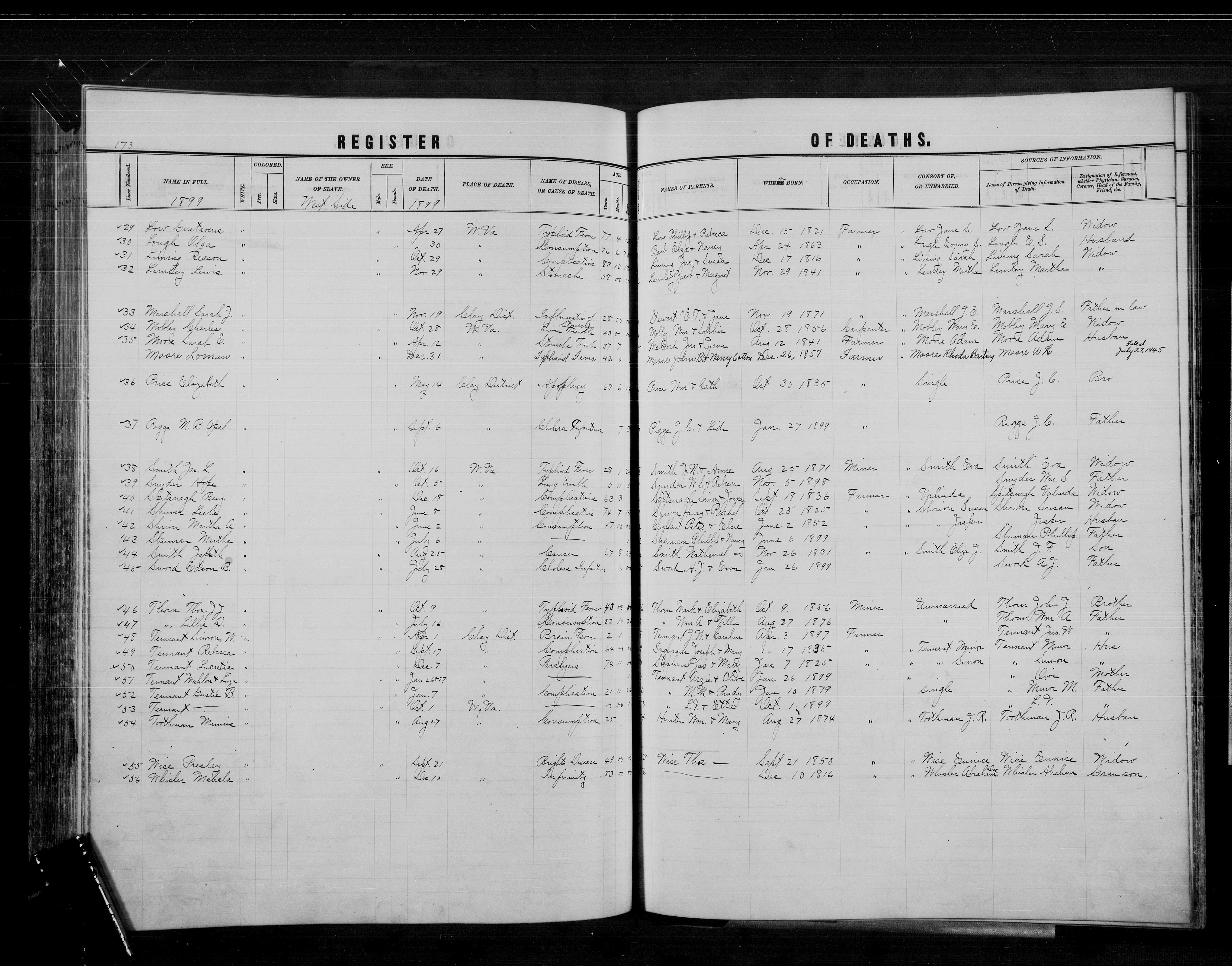 Record Image