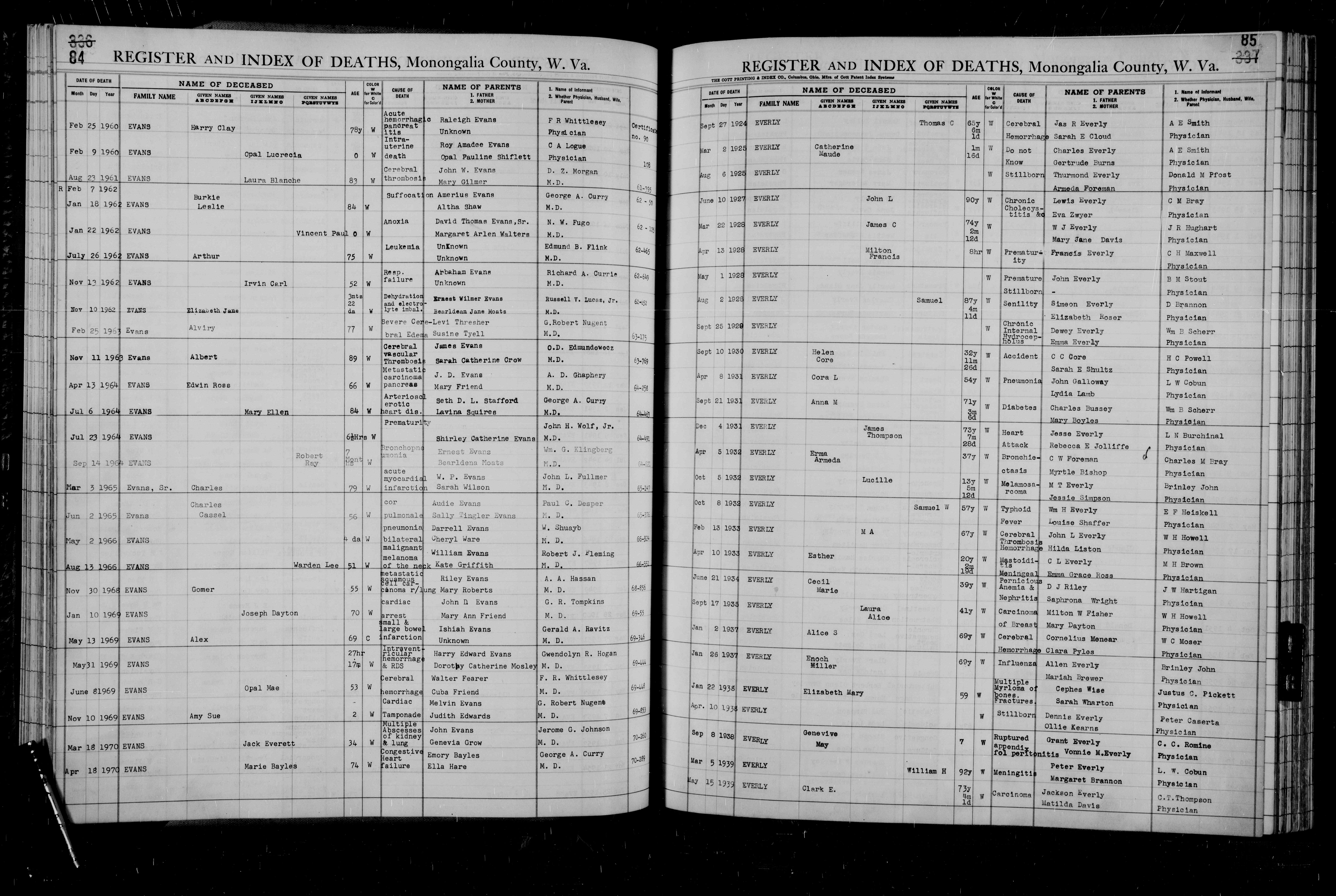 Record Image
