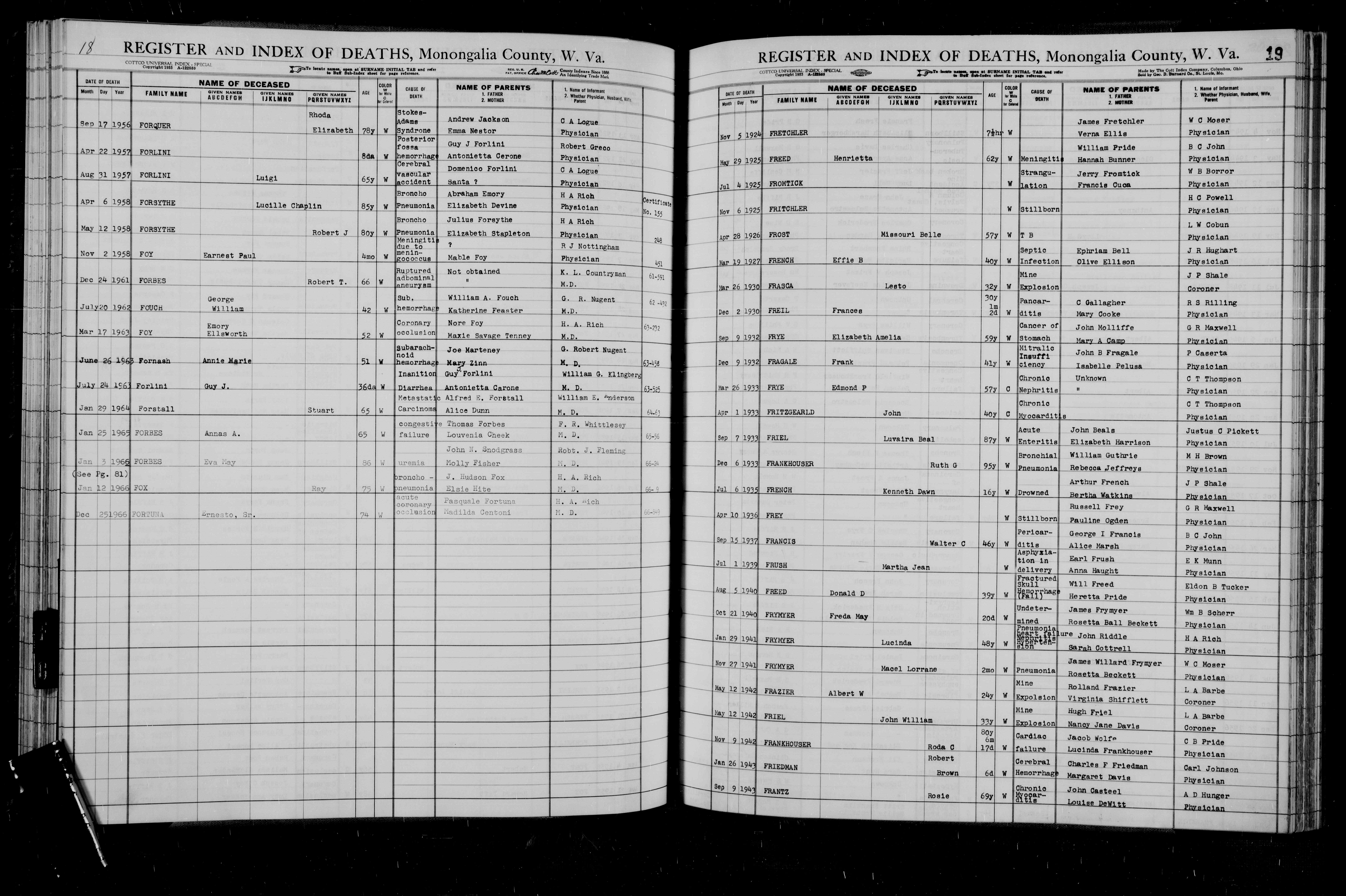 Record Image