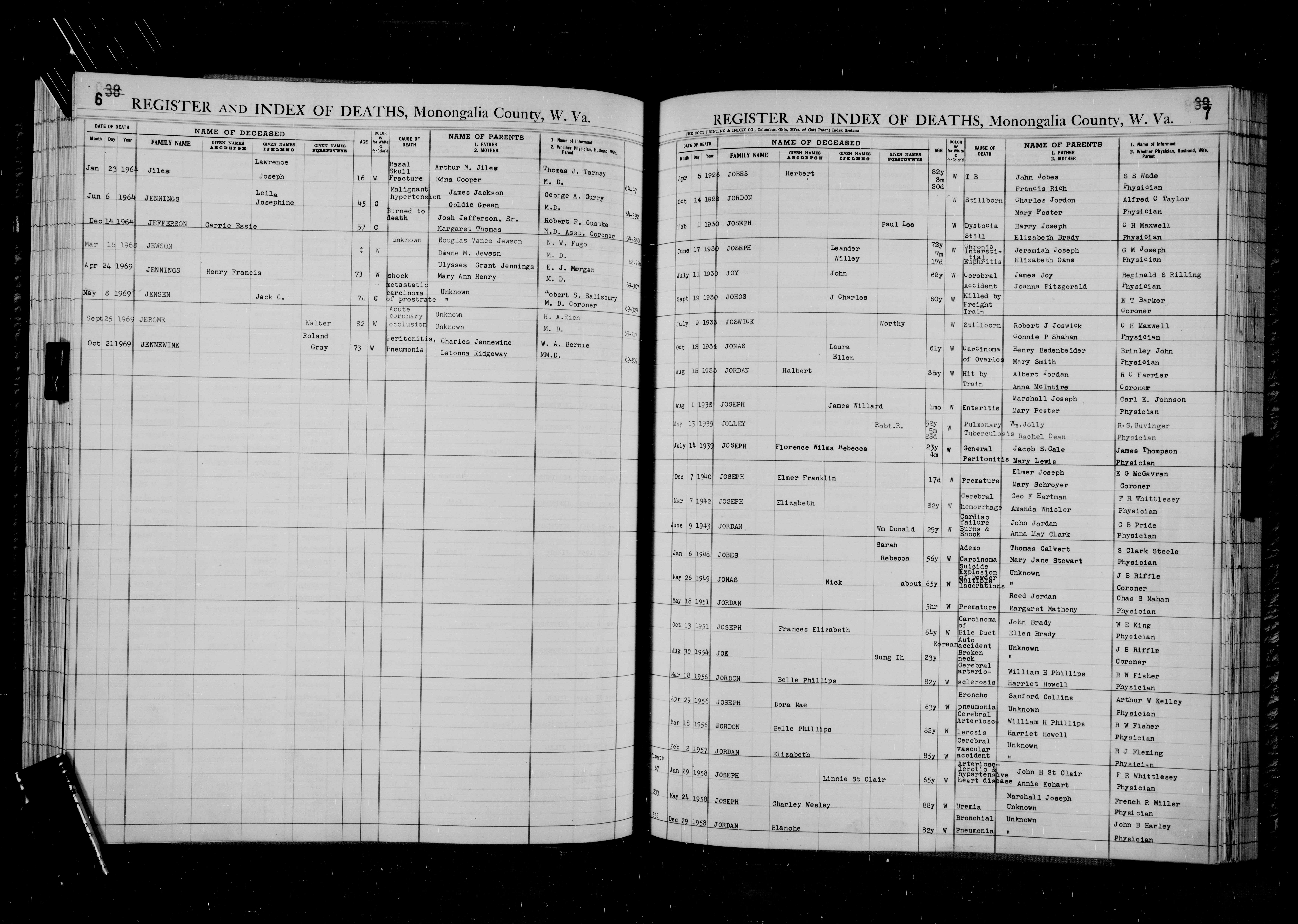 Record Image