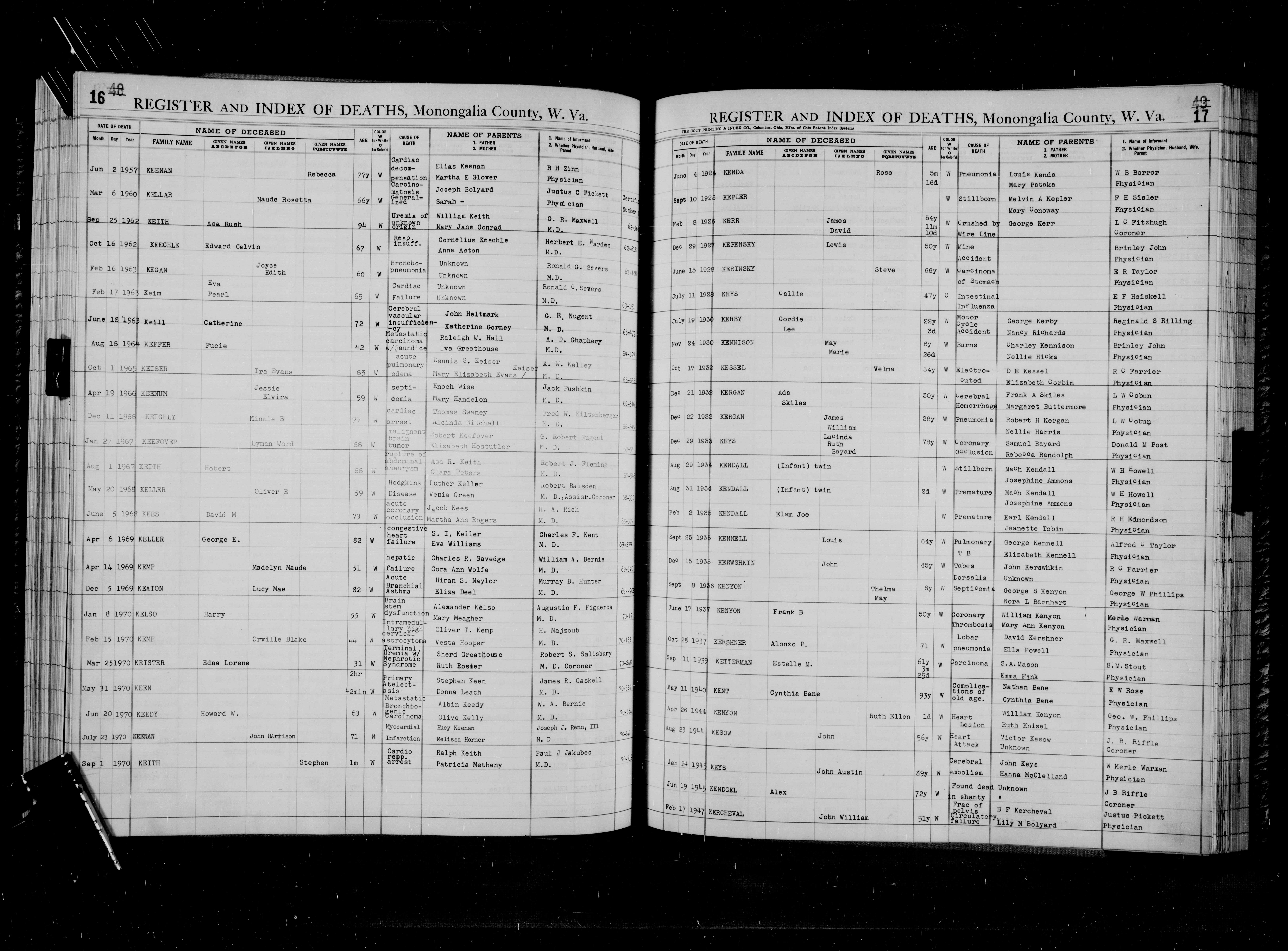 Record Image