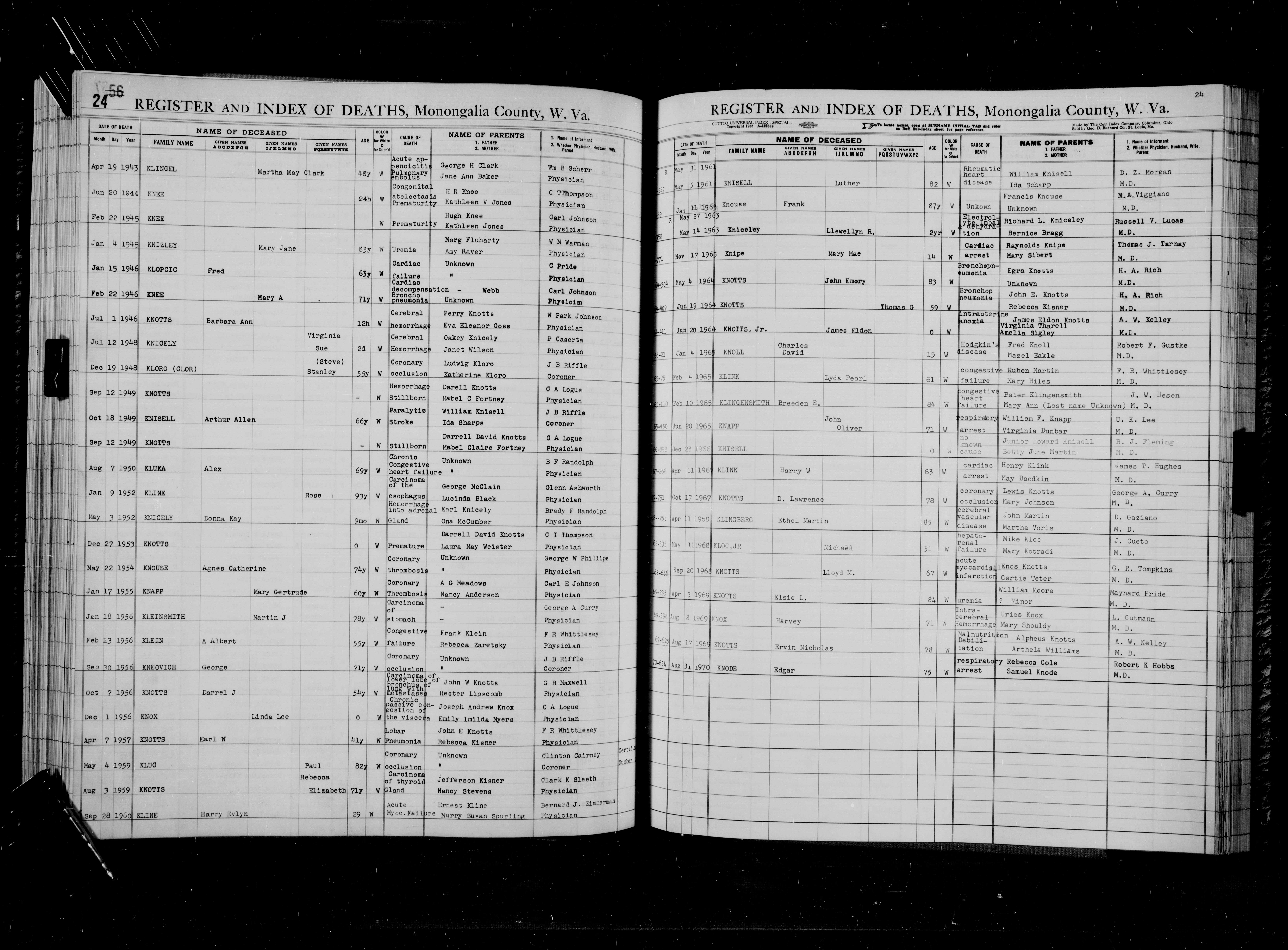 Record Image