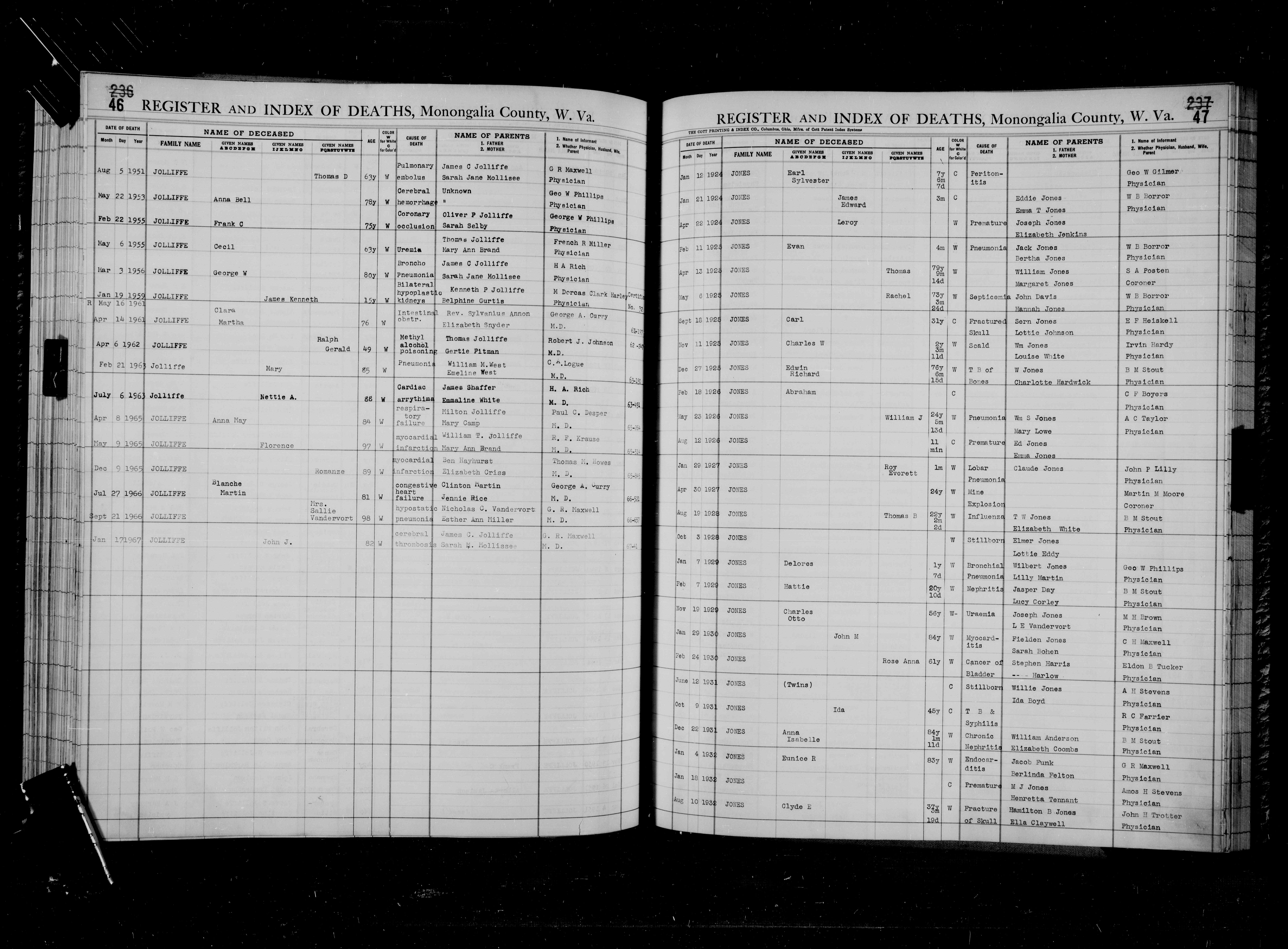 Record Image