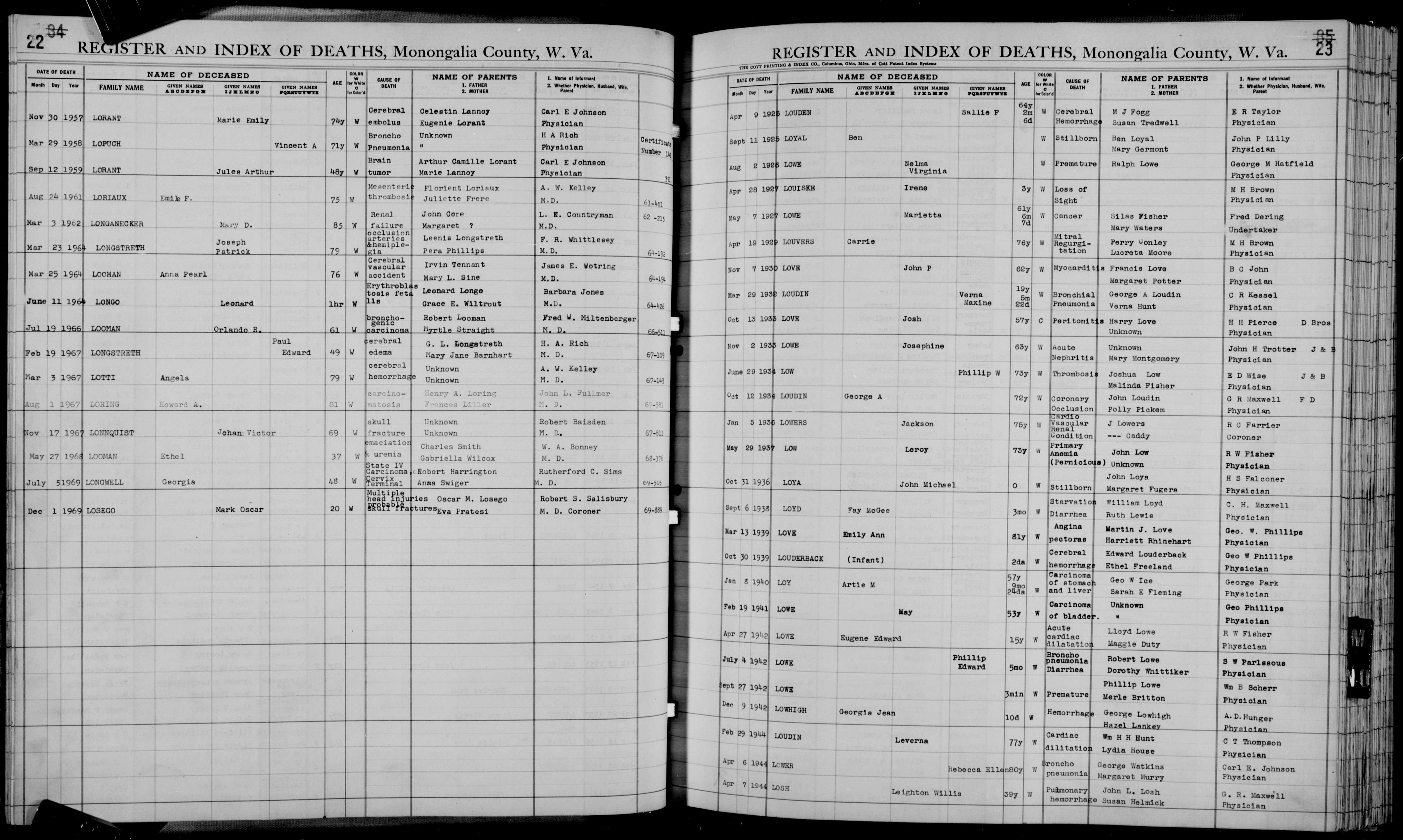 Record Image
