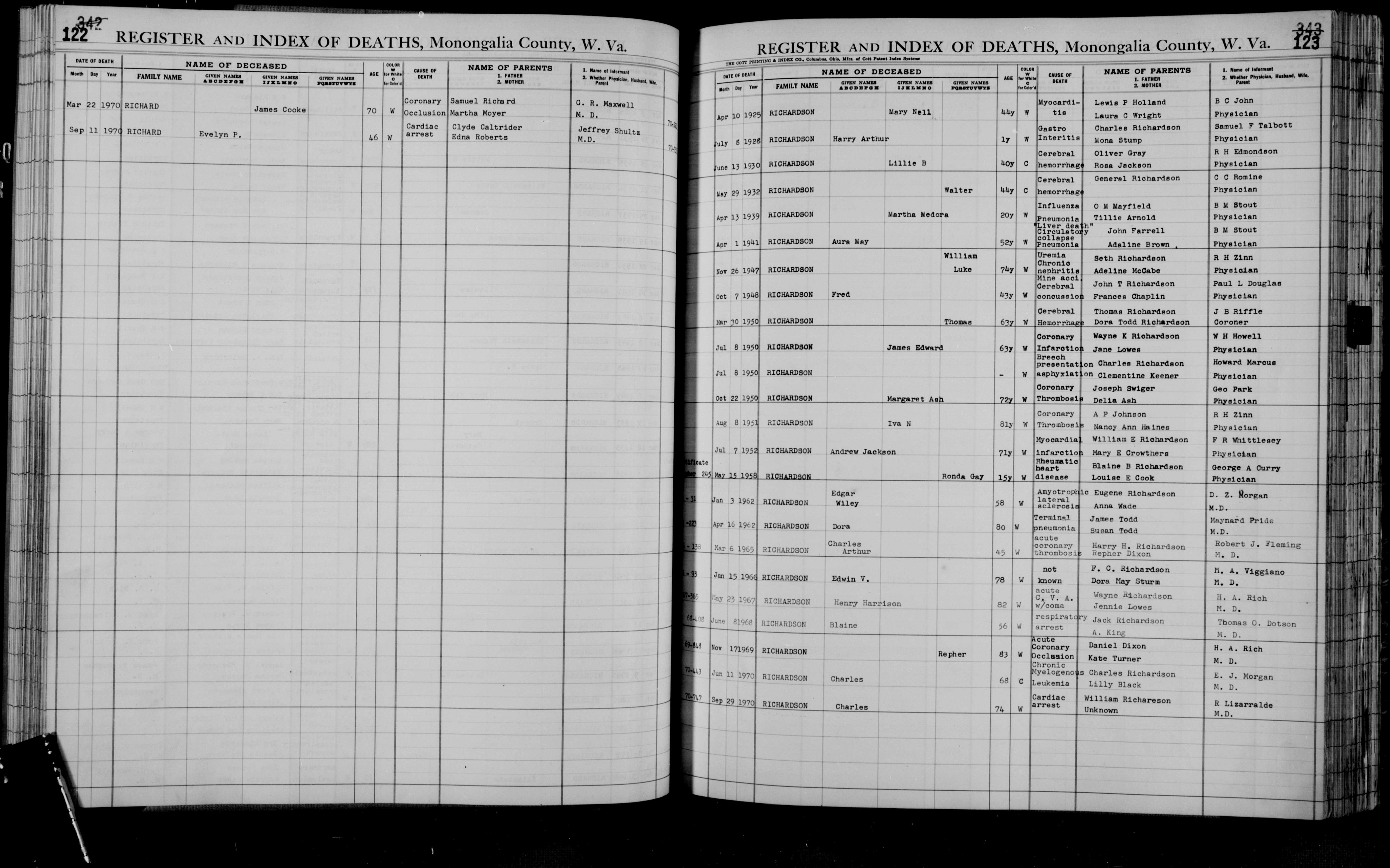 Record Image