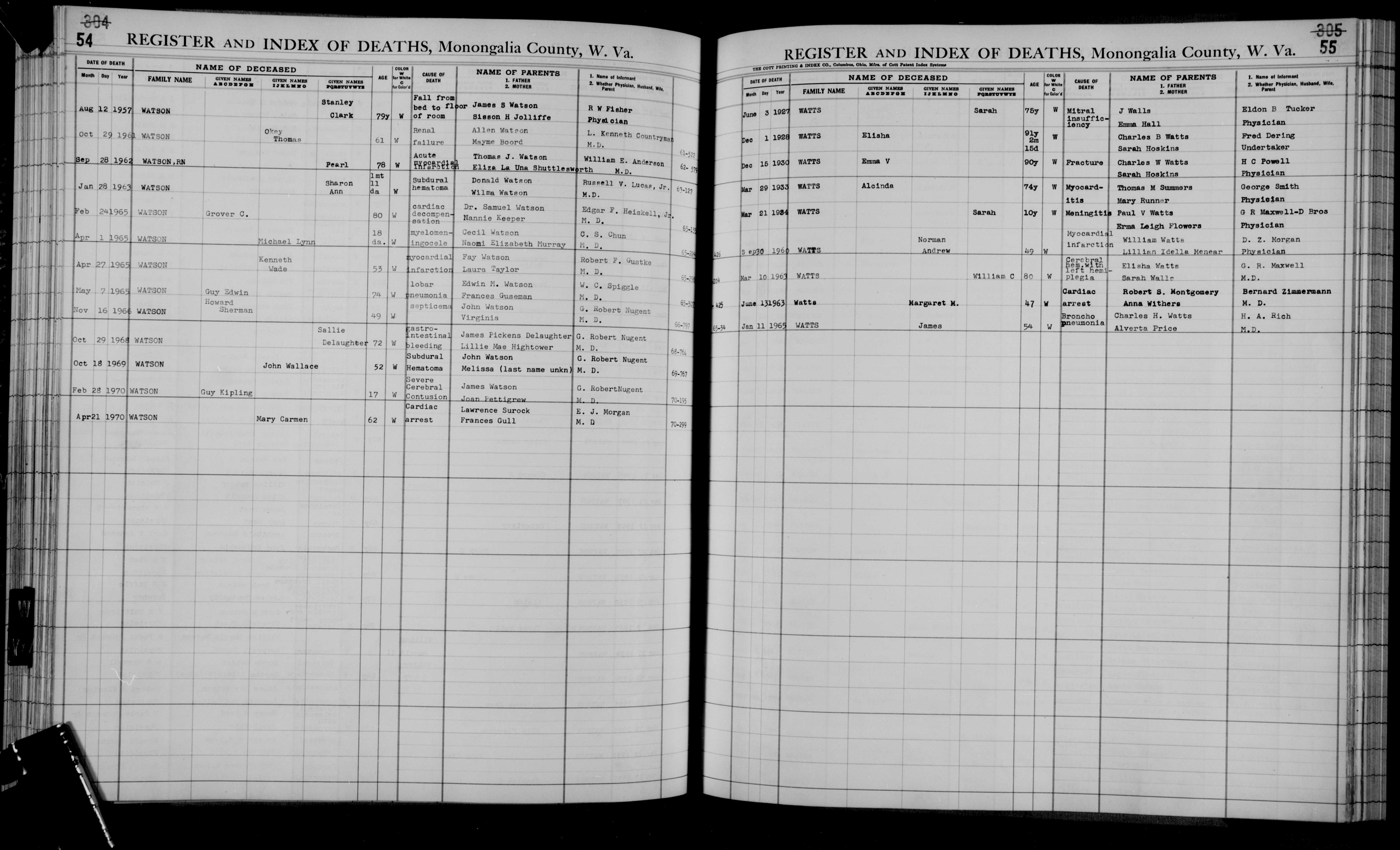 Record Image