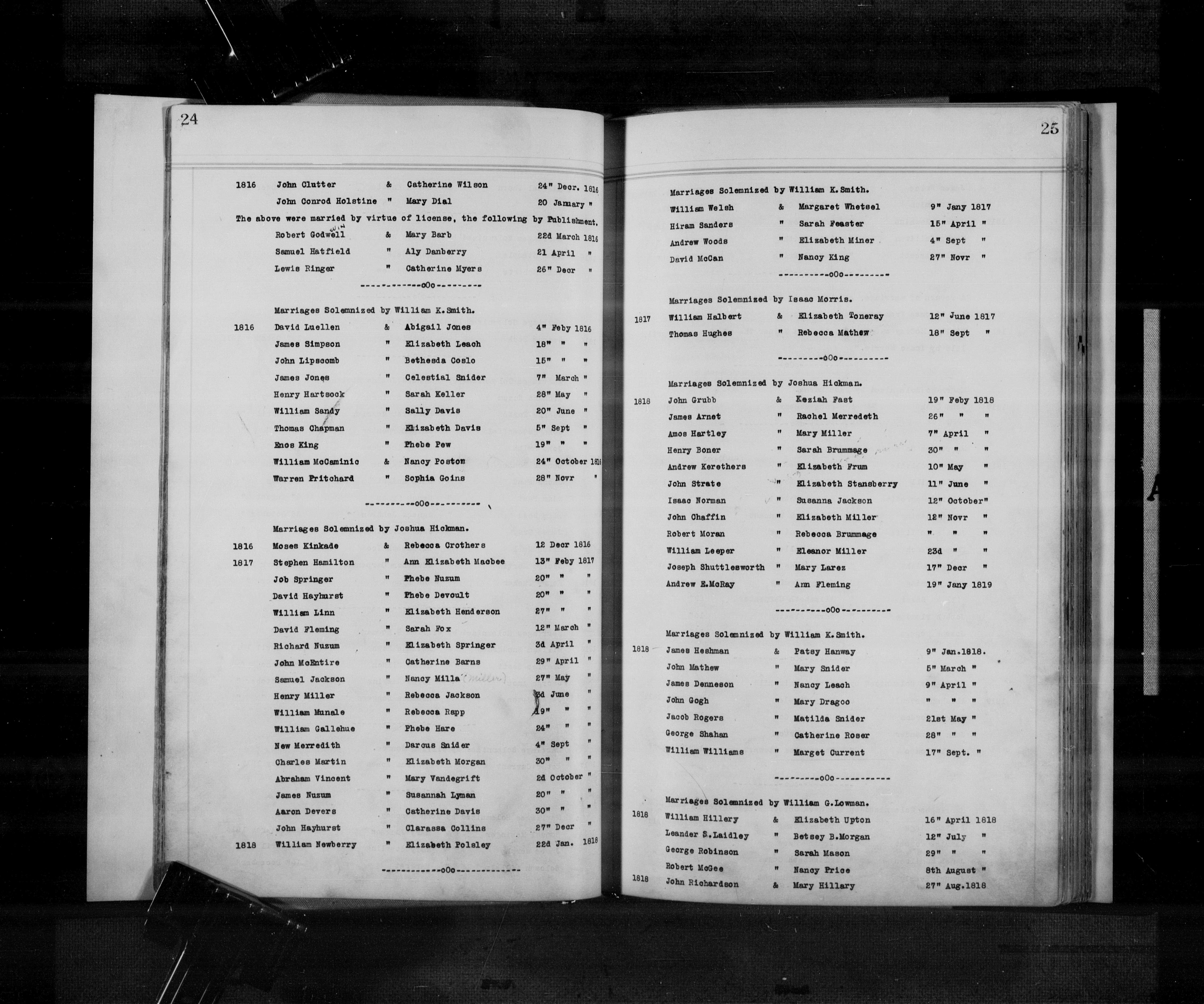 Record Image