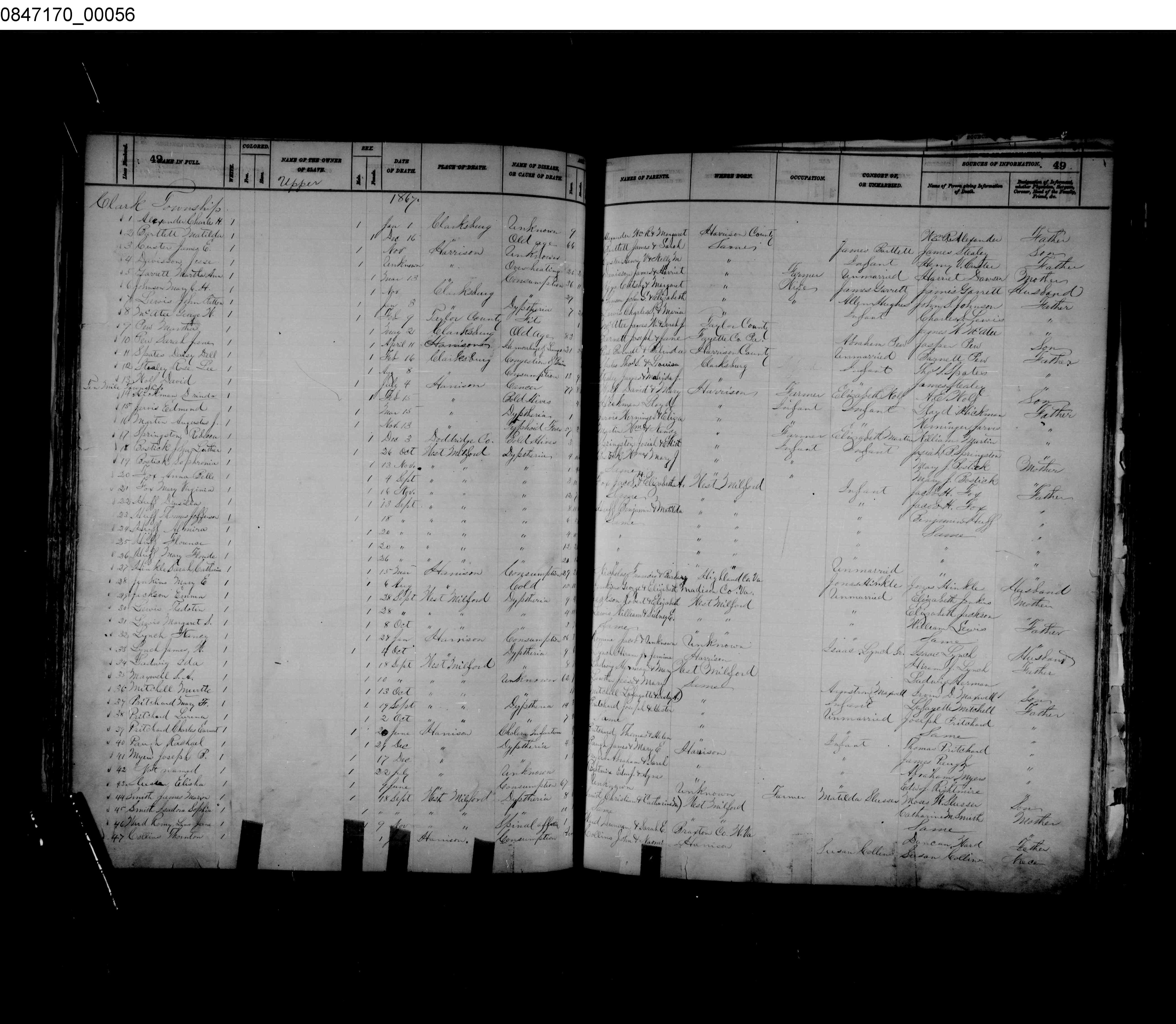 Record Image