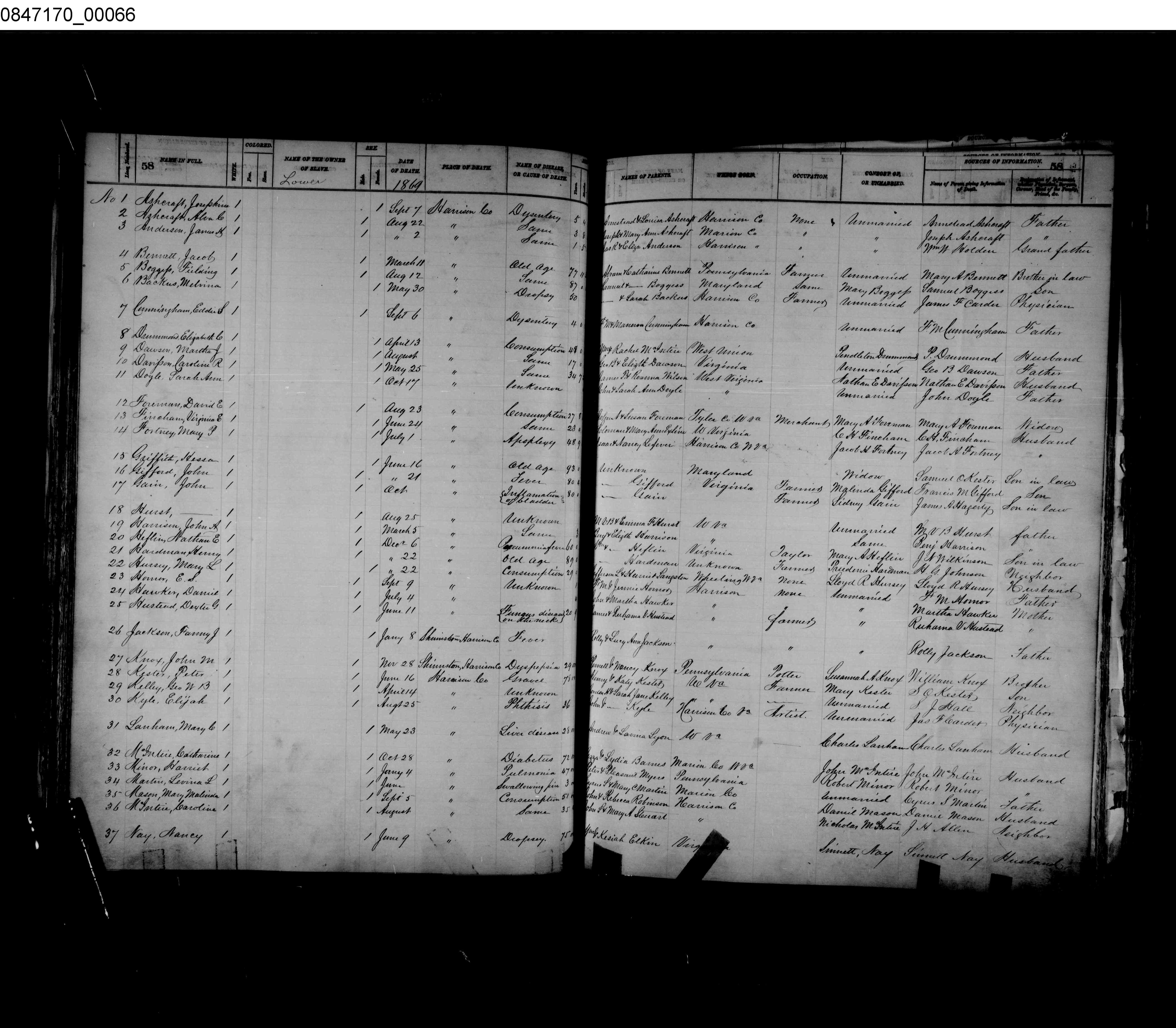 Record Image