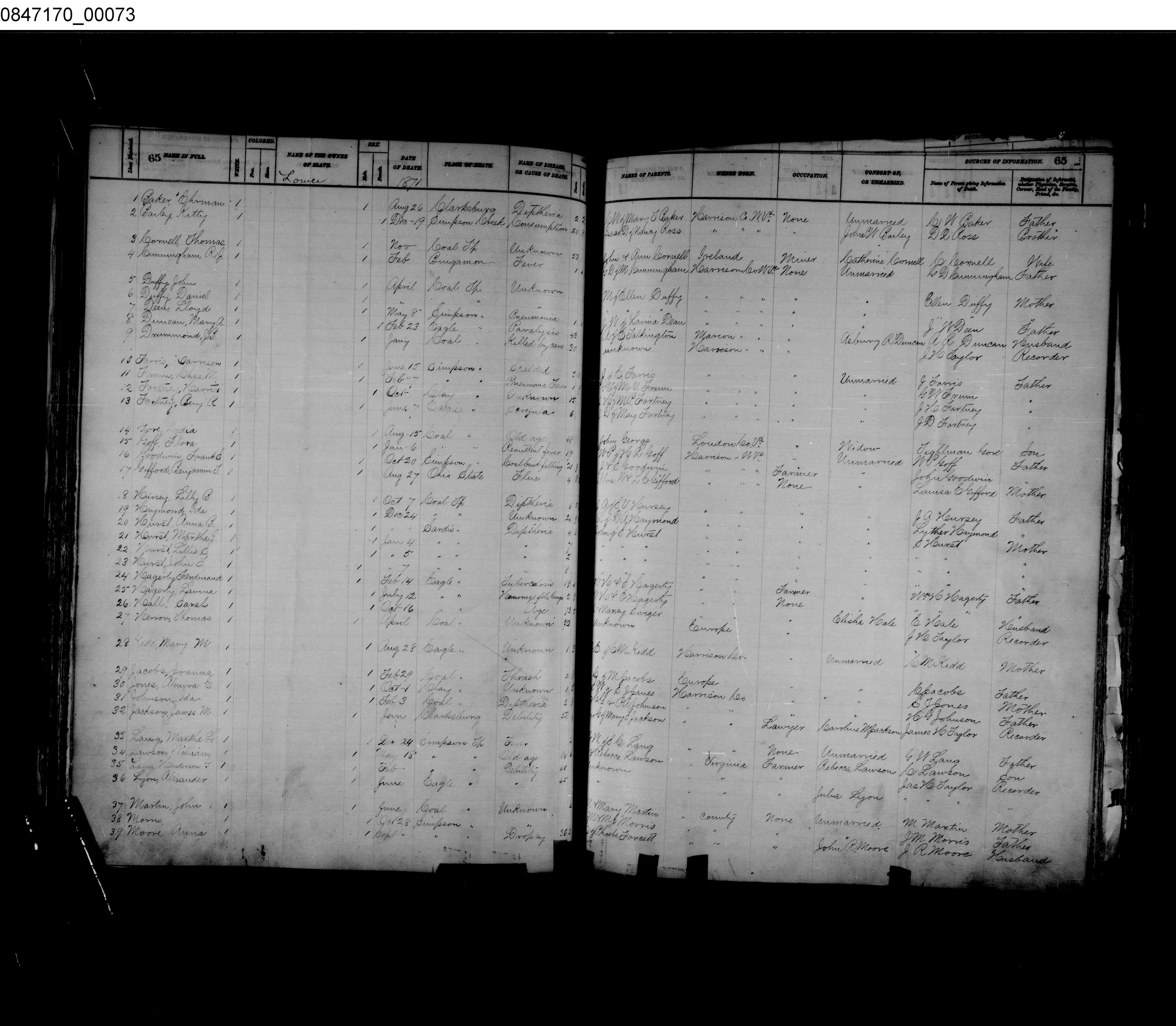Record Image