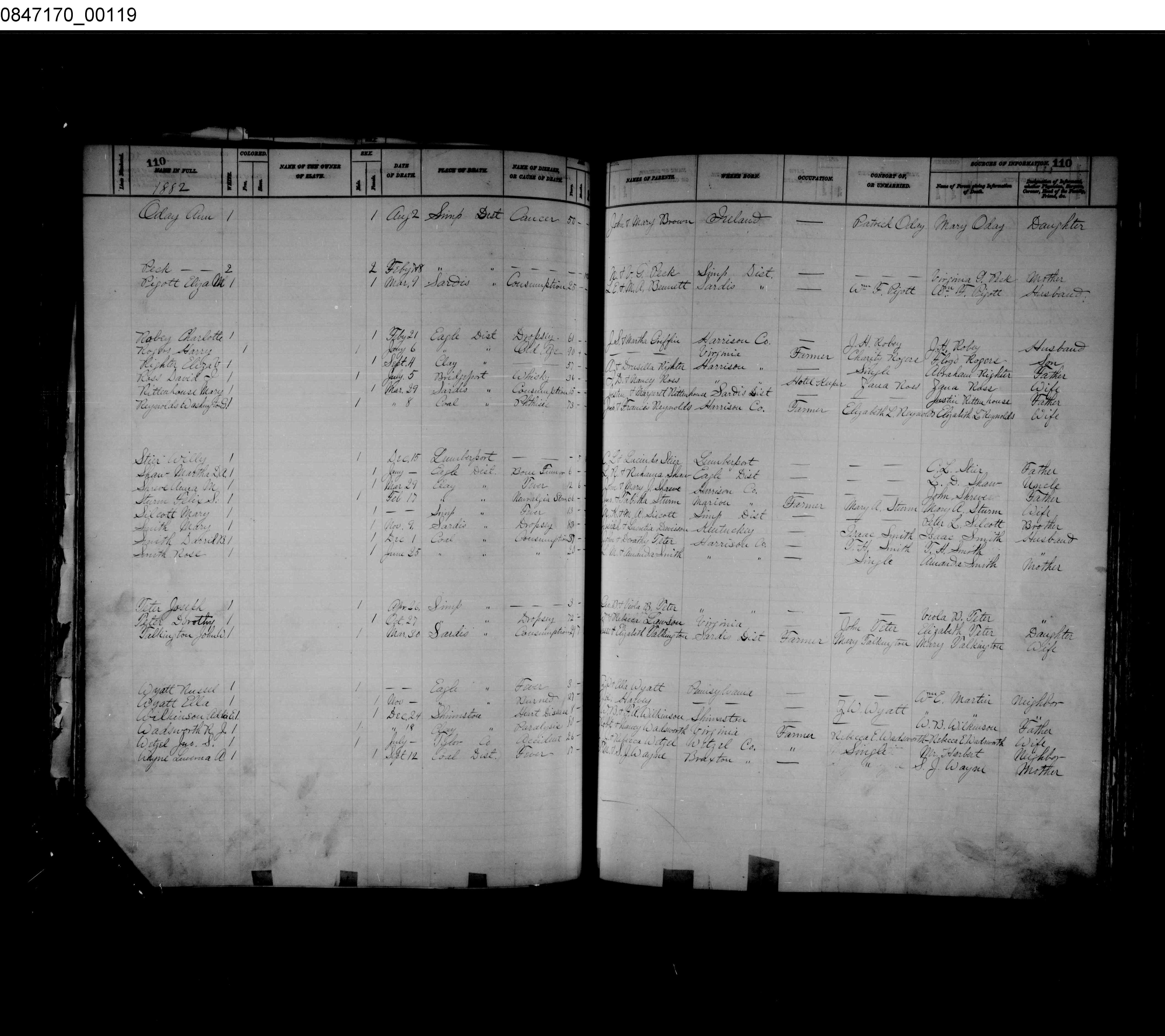 Record Image