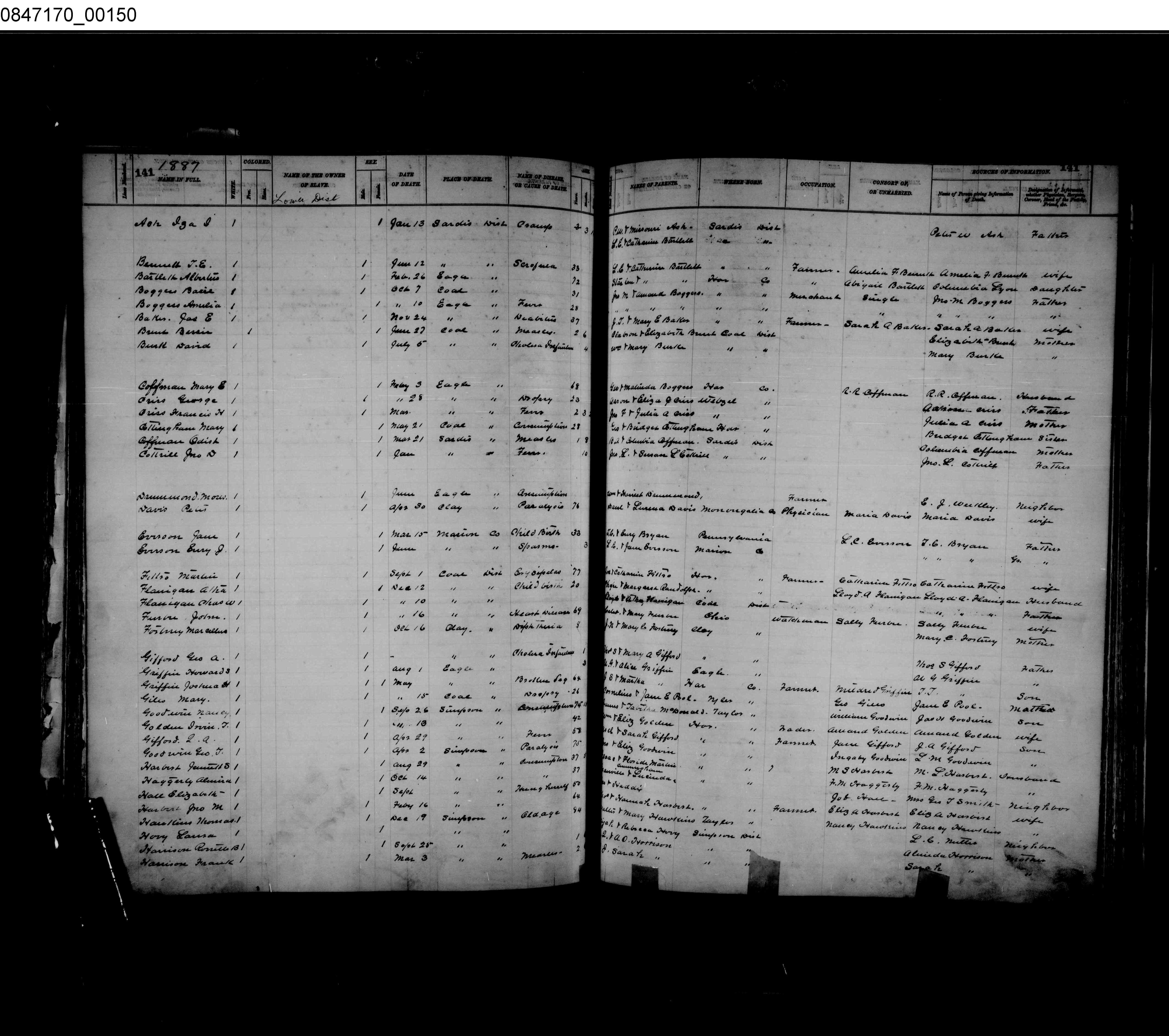 Record Image