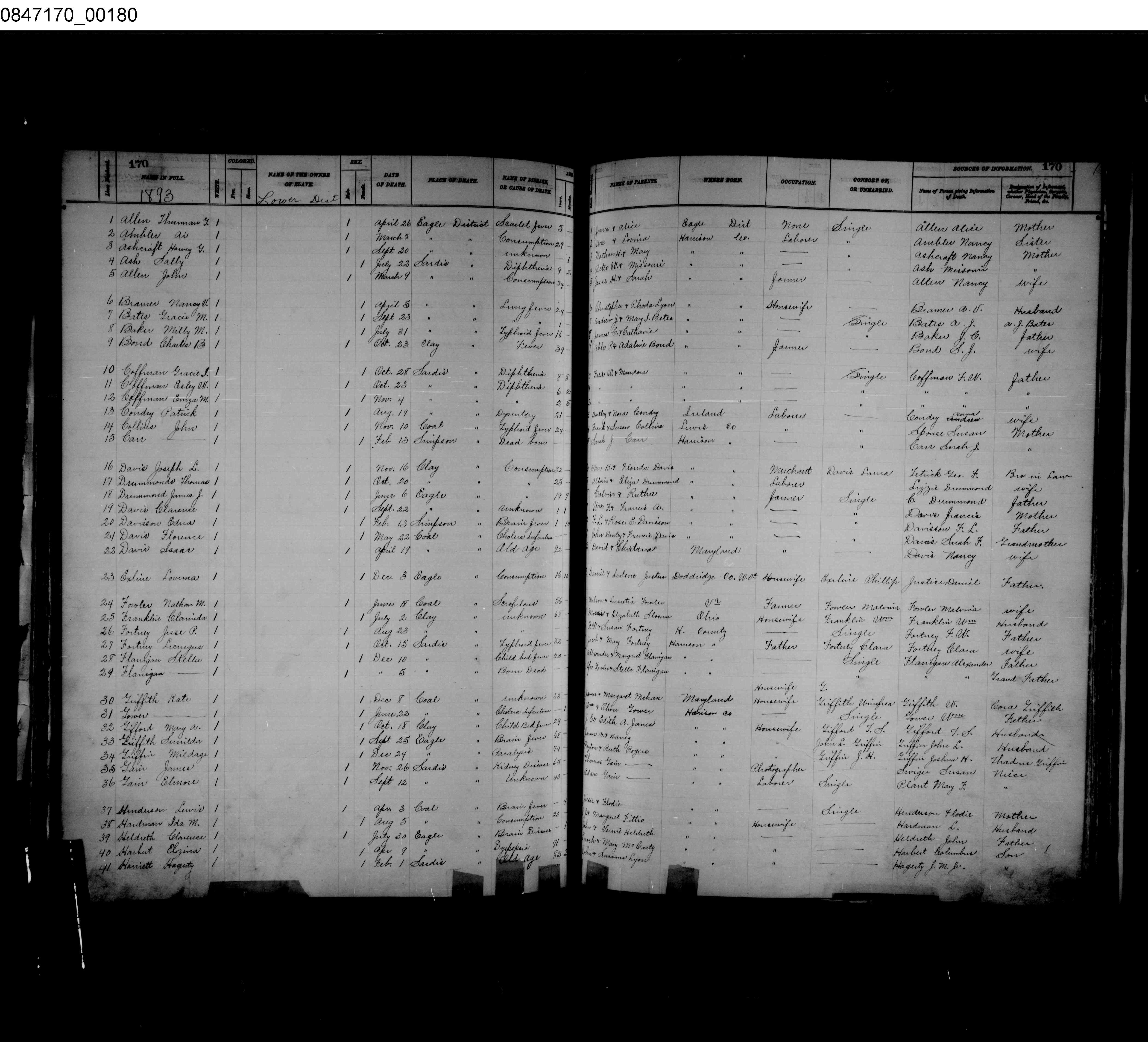 Record Image