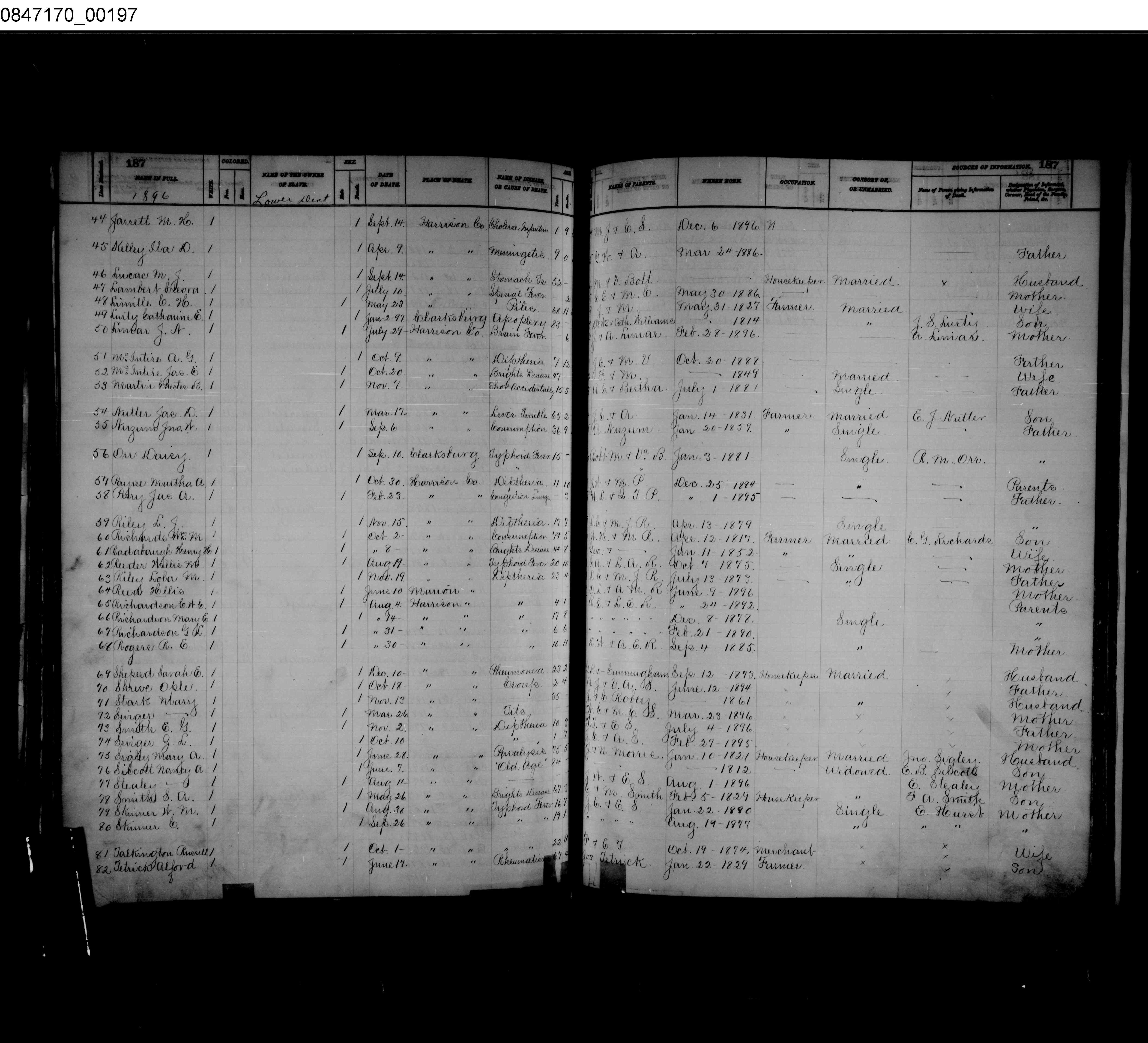 Record Image