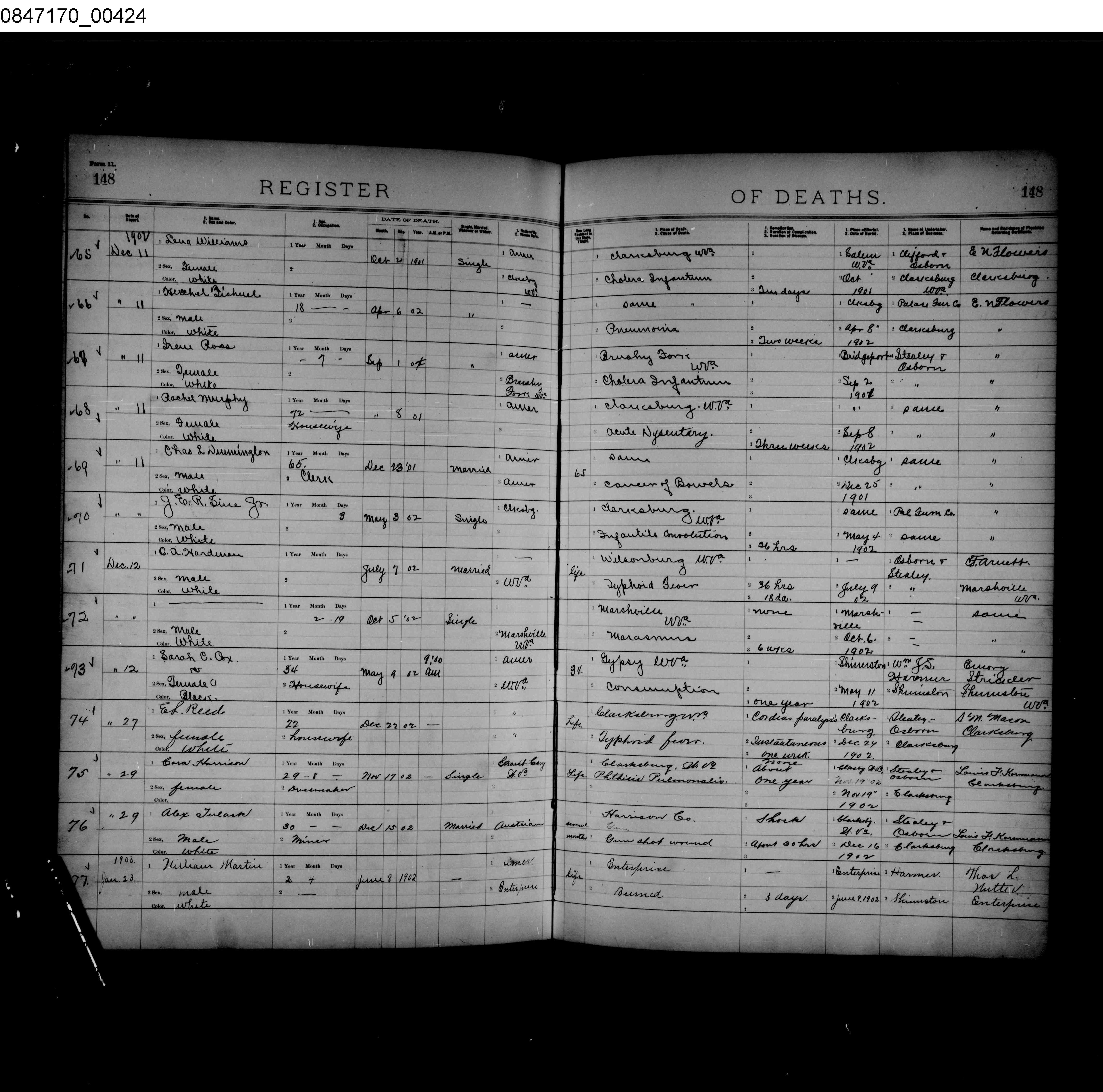 Record Image