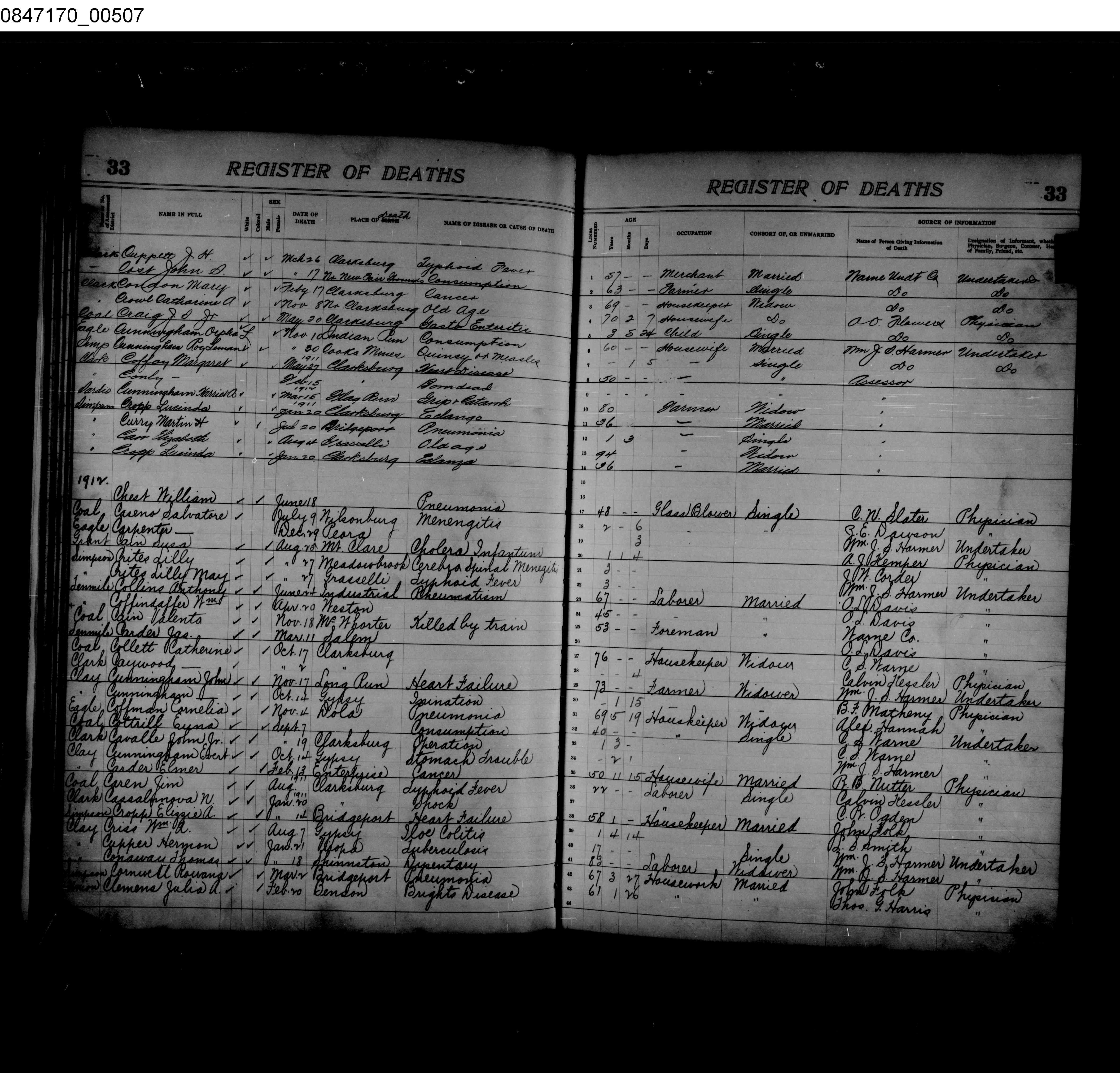Record Image