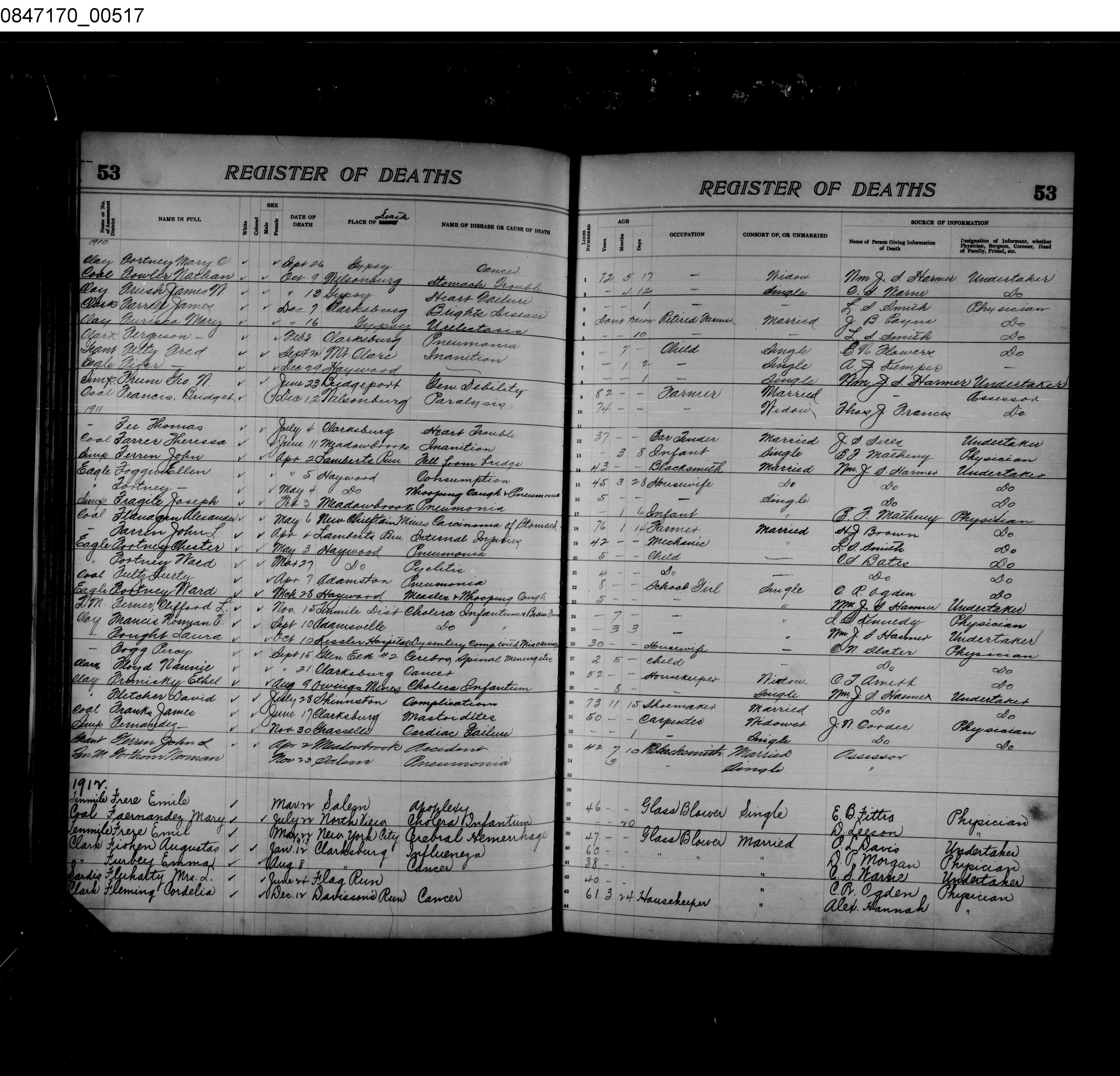 Record Image