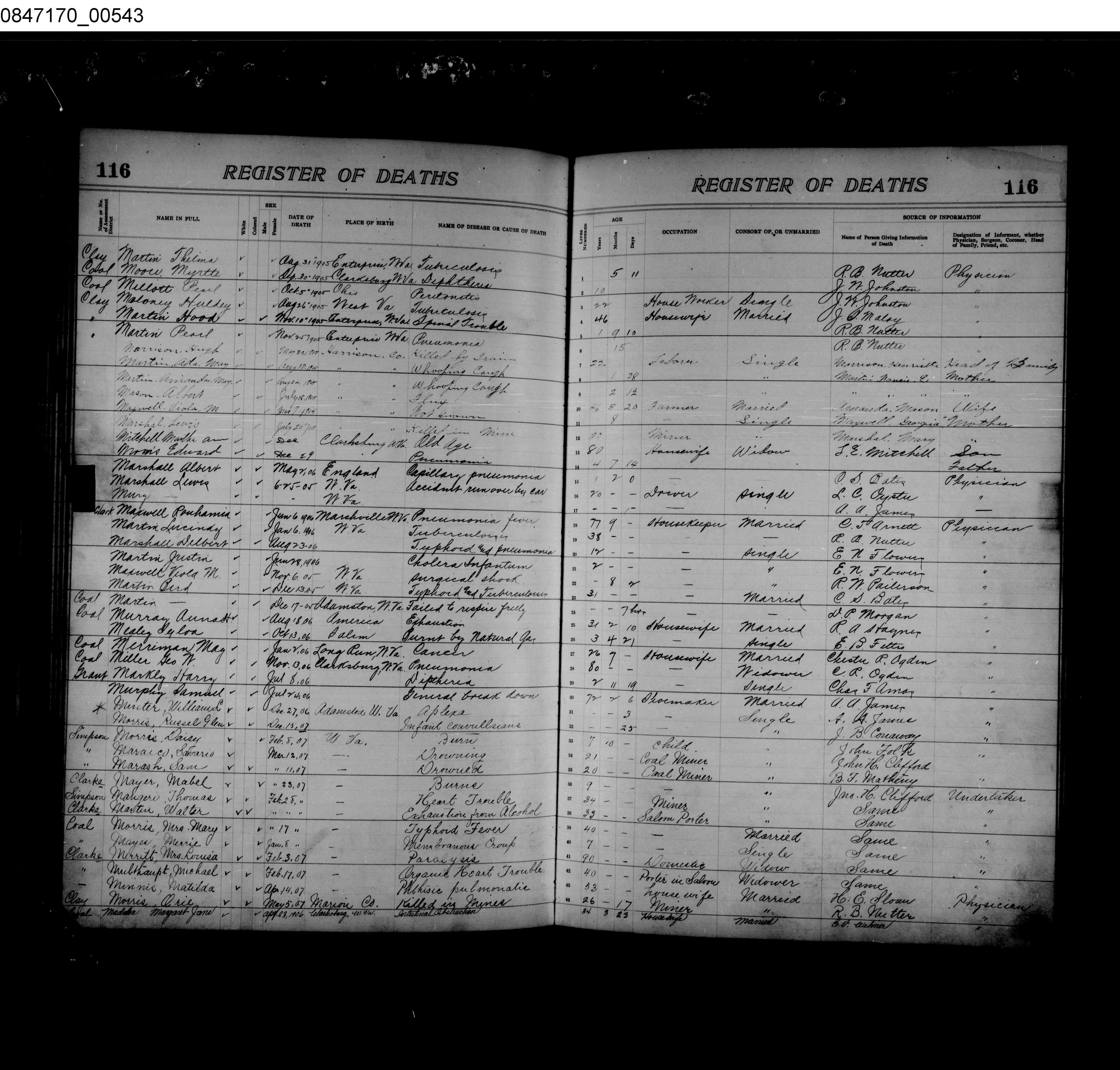 Record Image