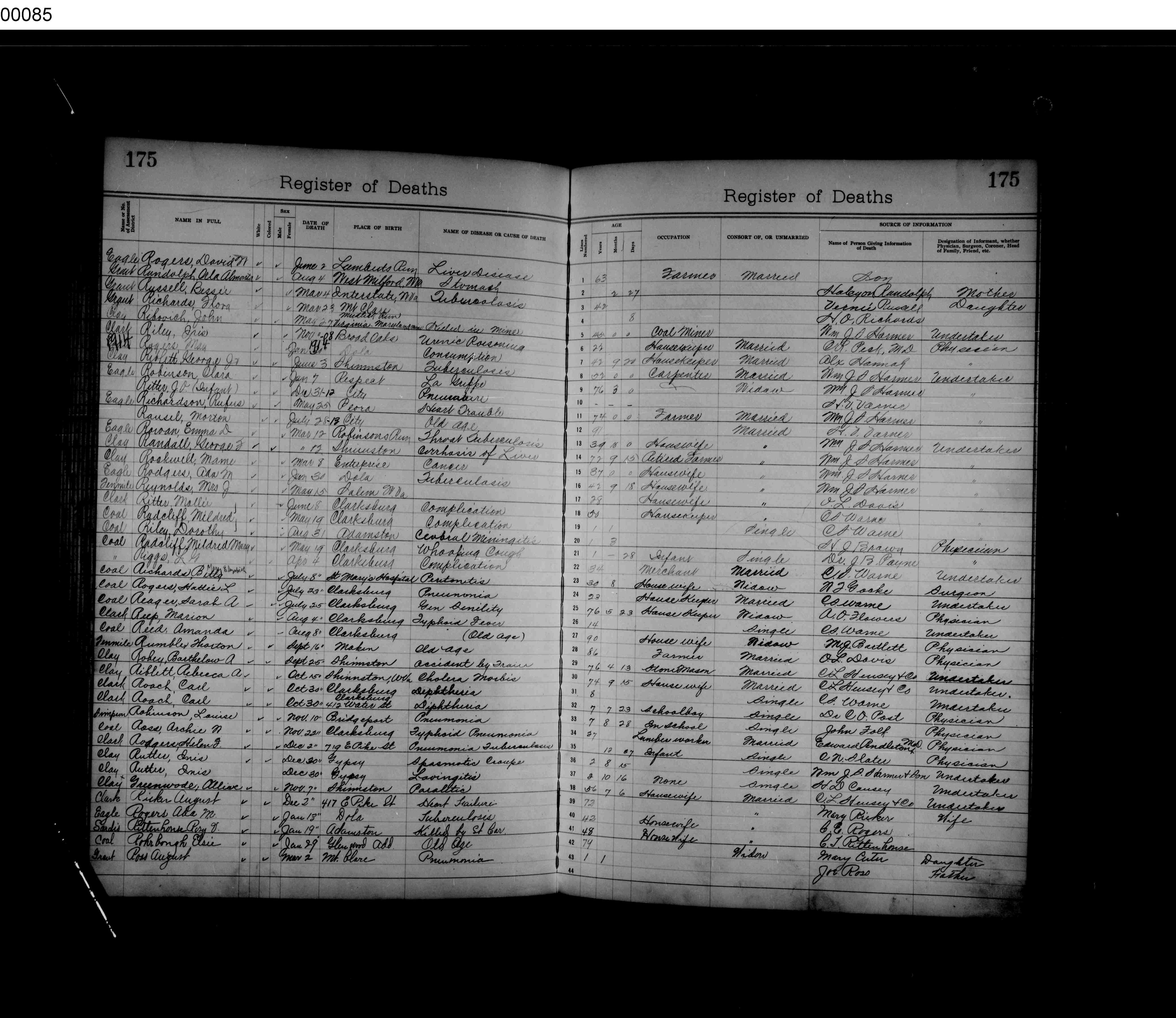 Record Image