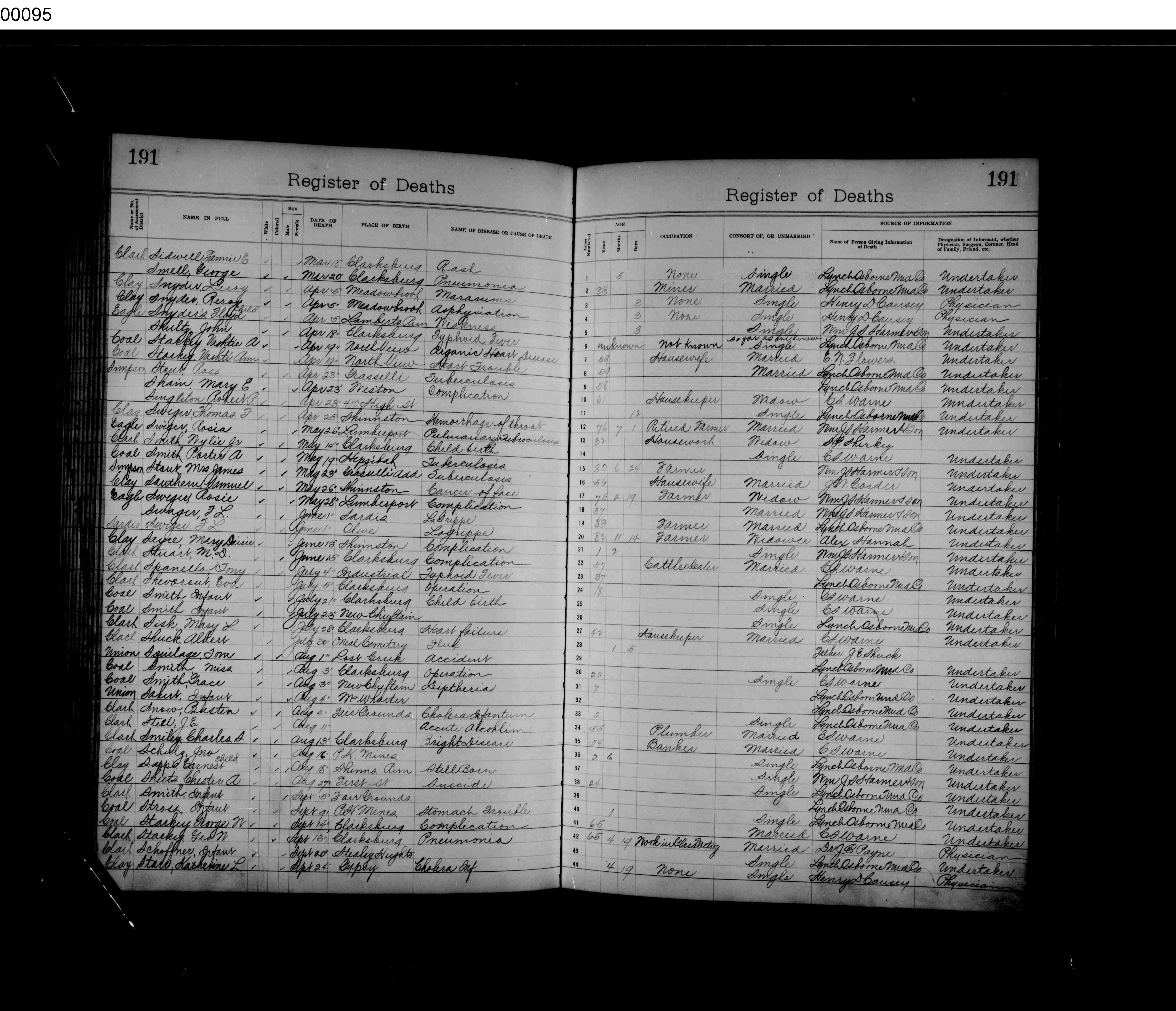 Record Image