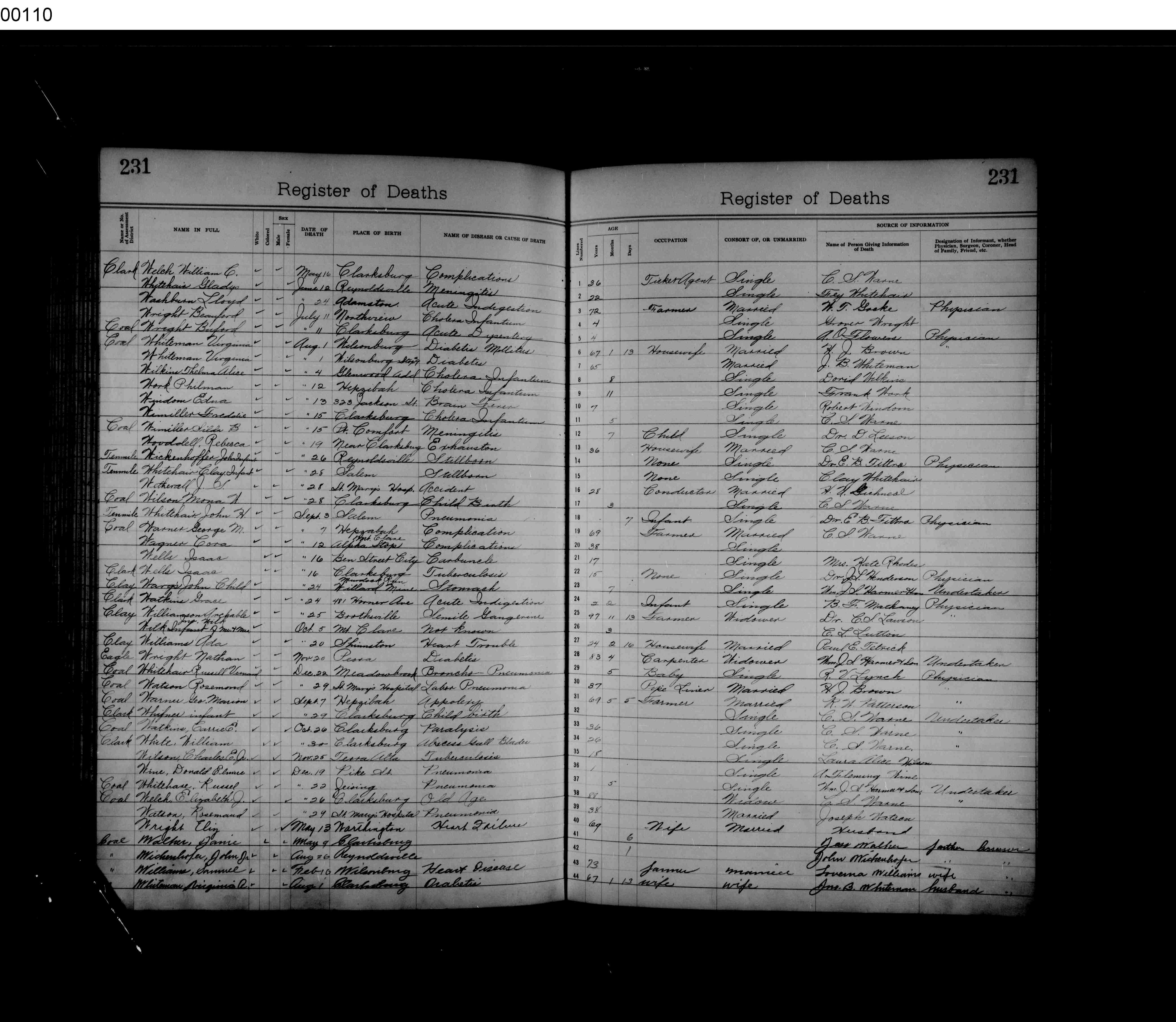 Record Image