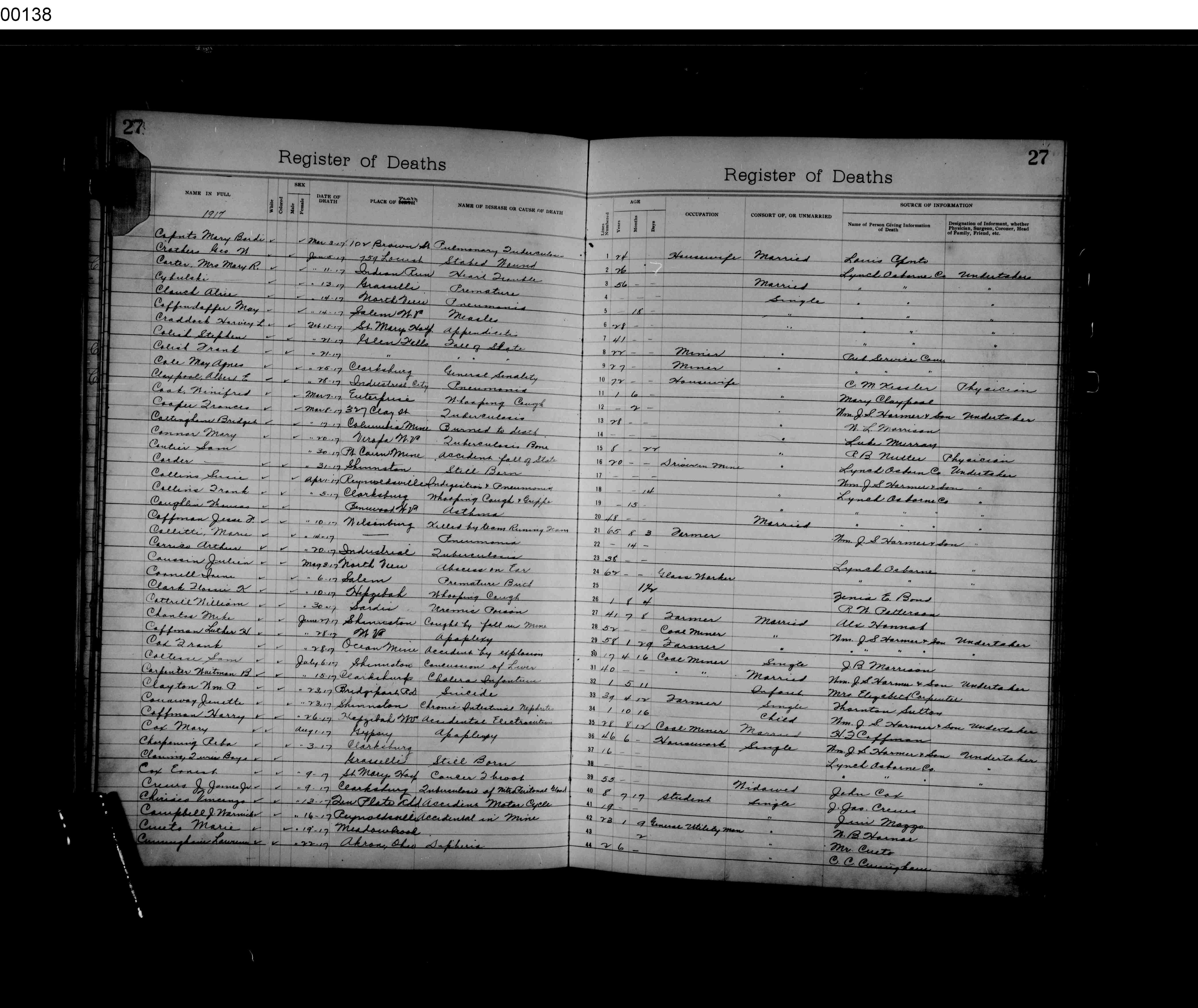 Record Image