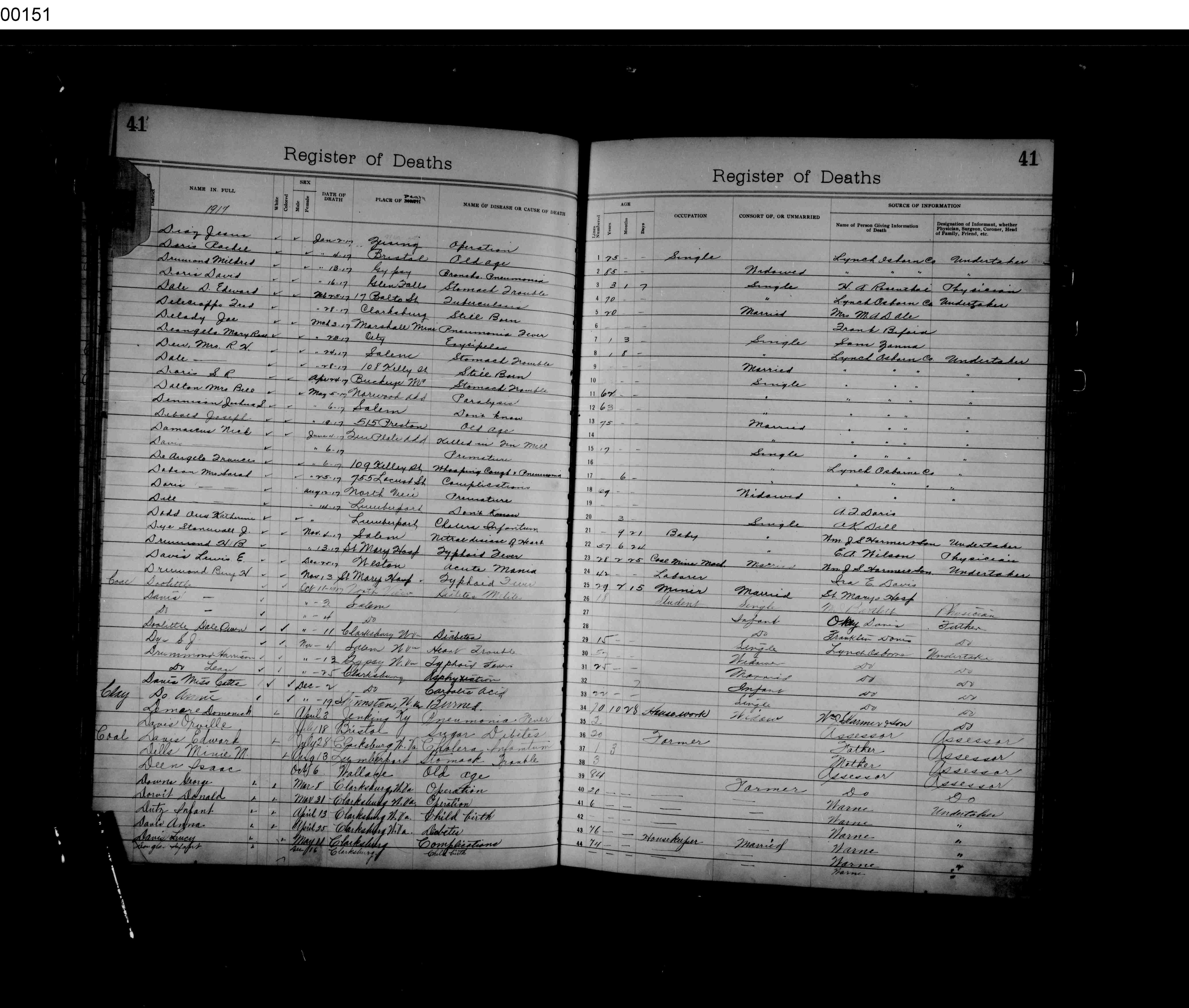 Record Image