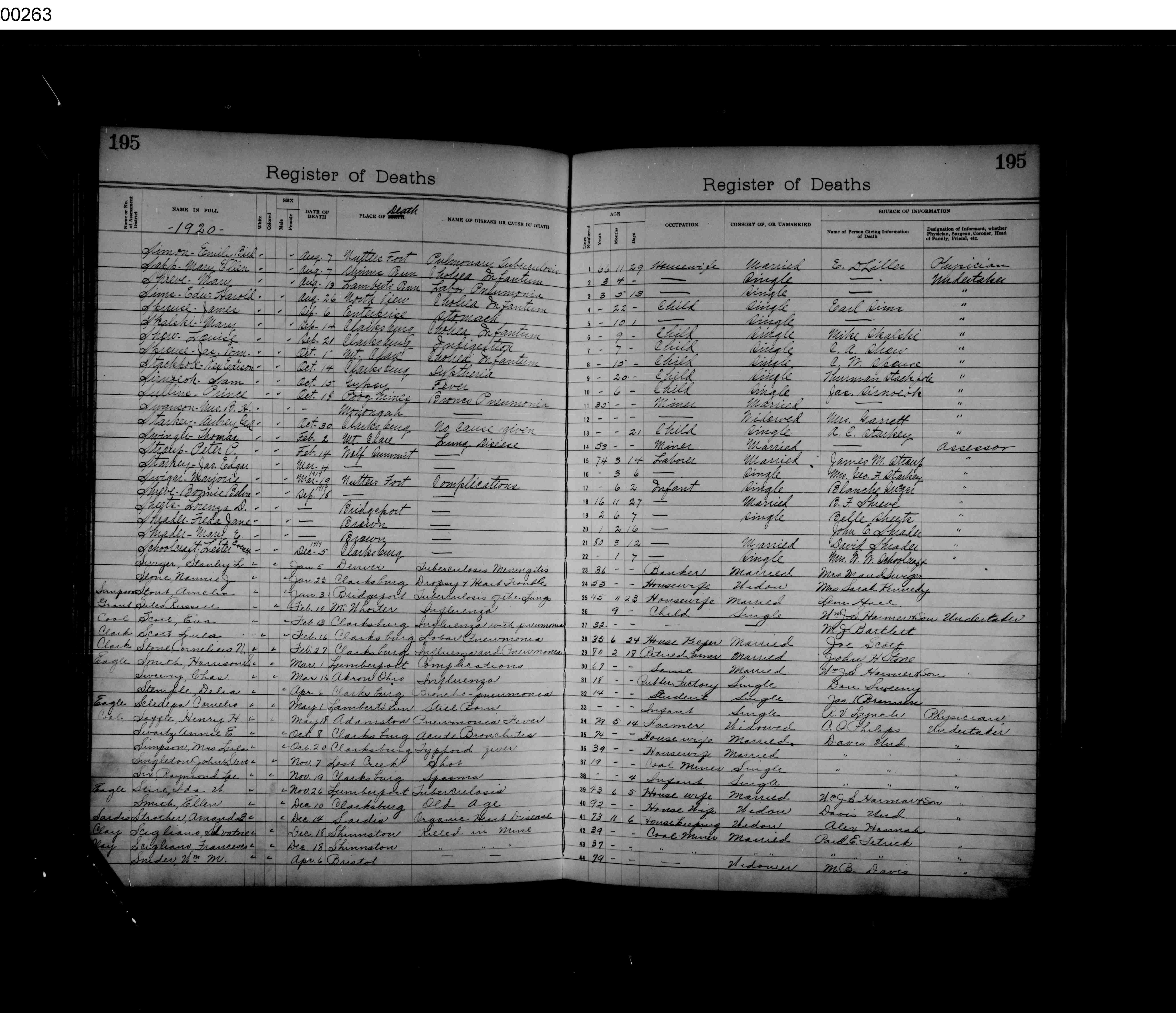 Record Image