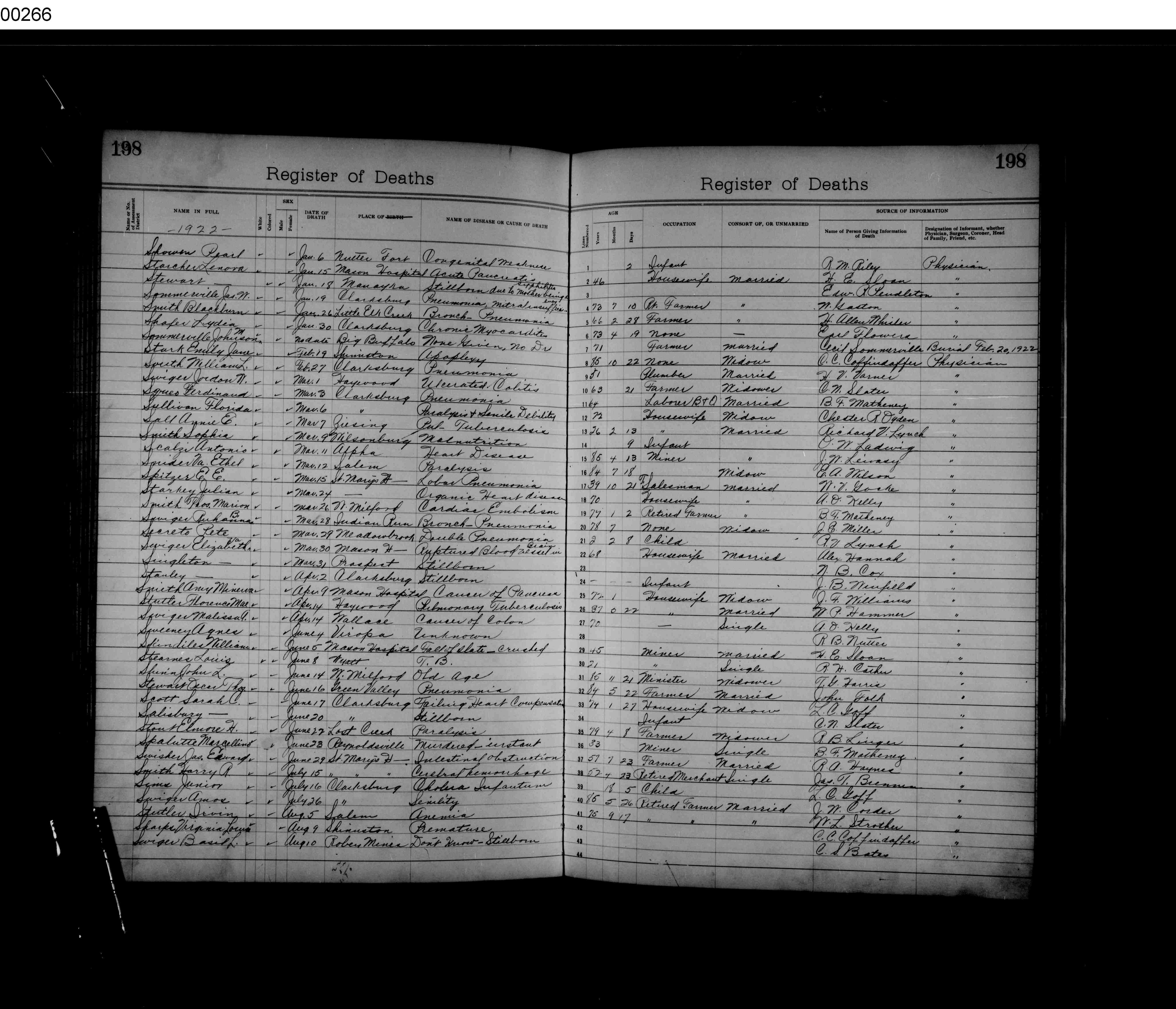 Record Image