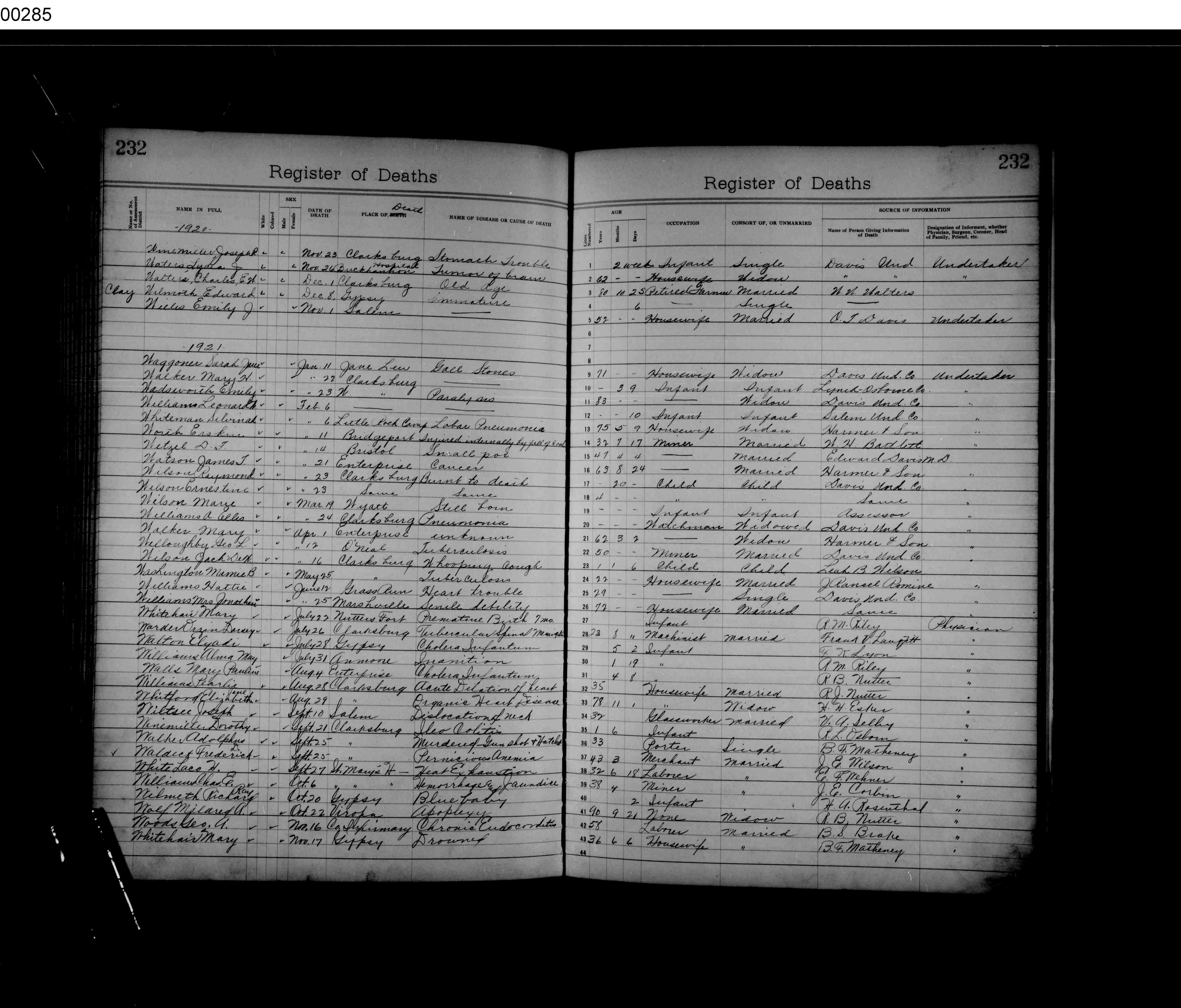 Record Image