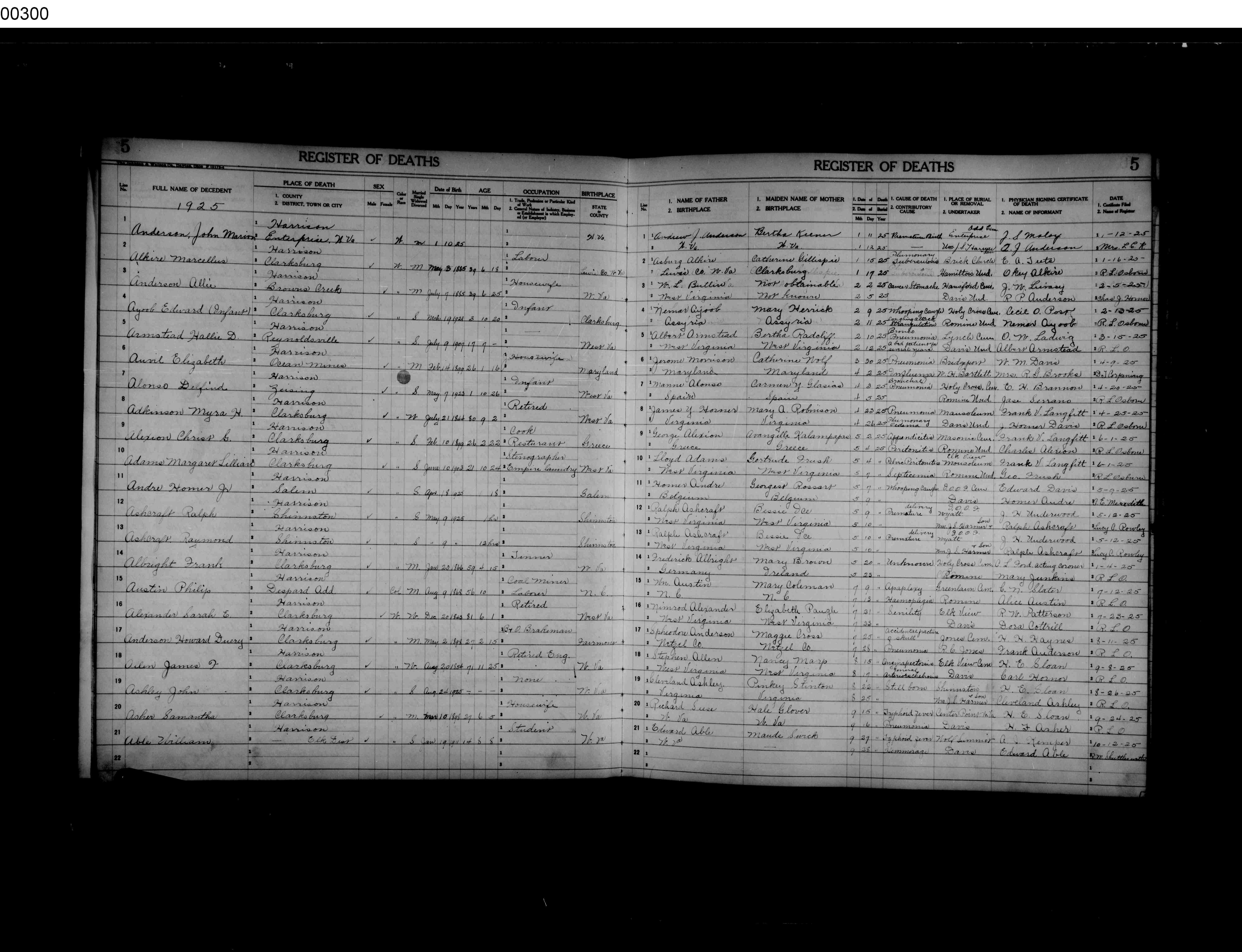 Record Image