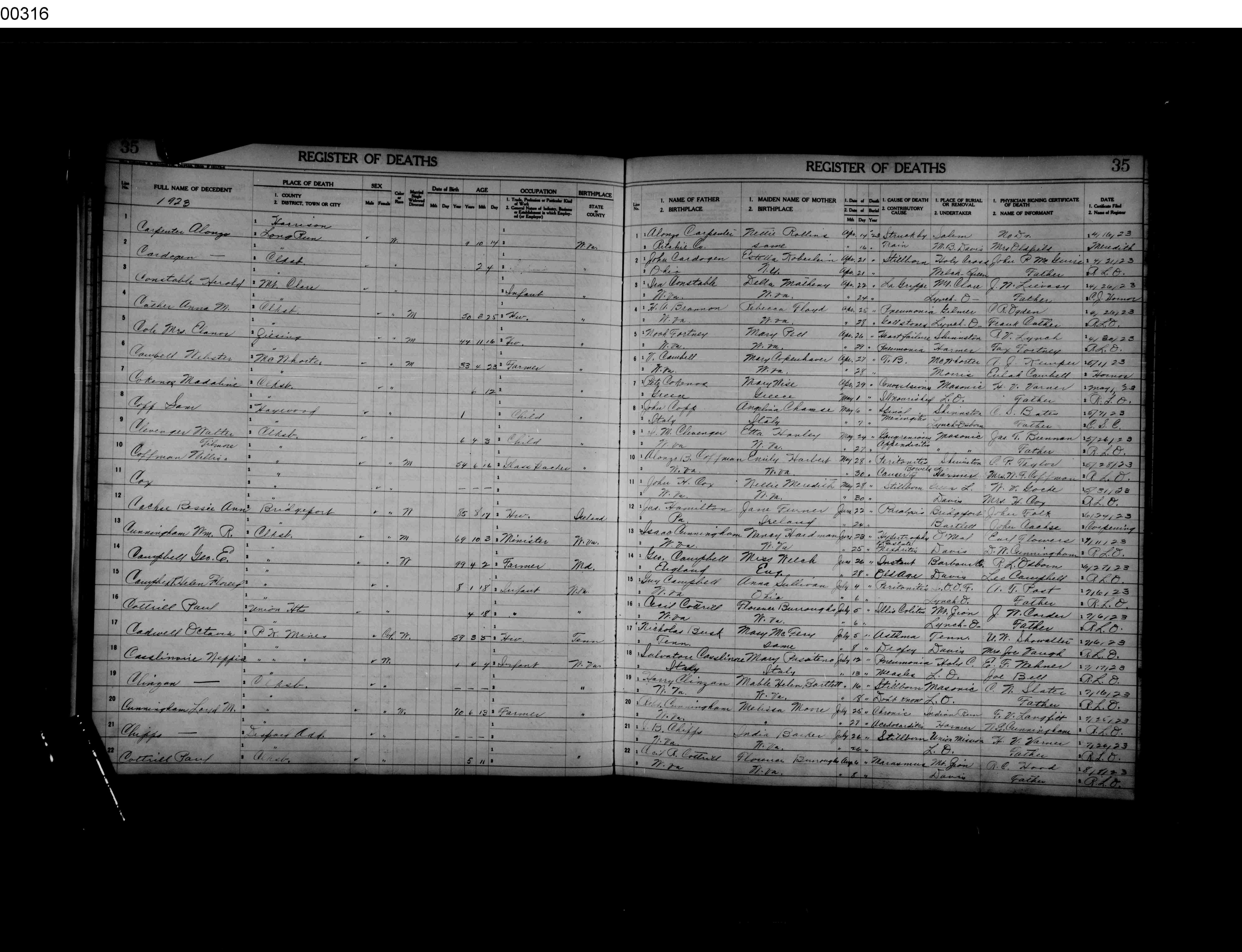 Record Image
