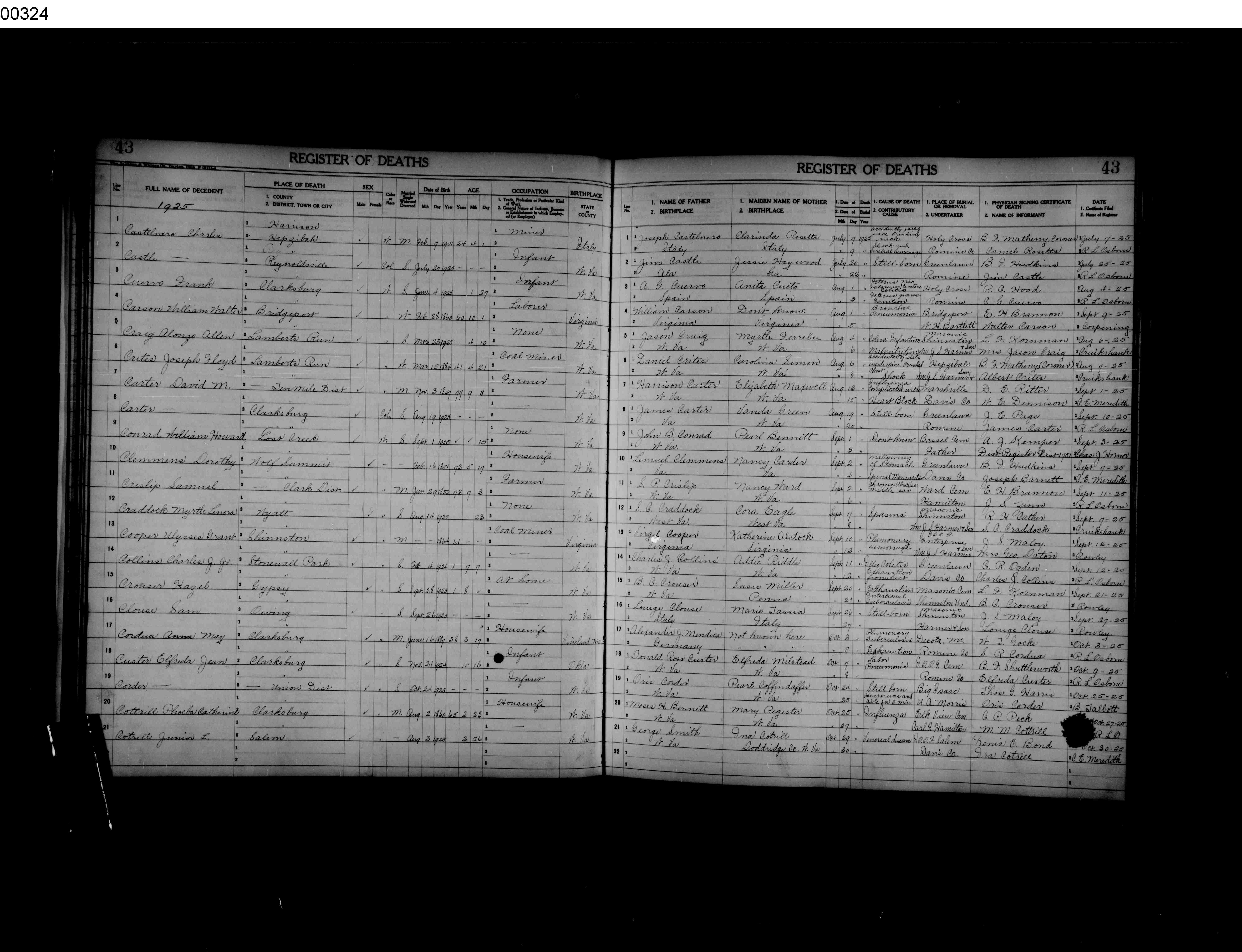 Record Image