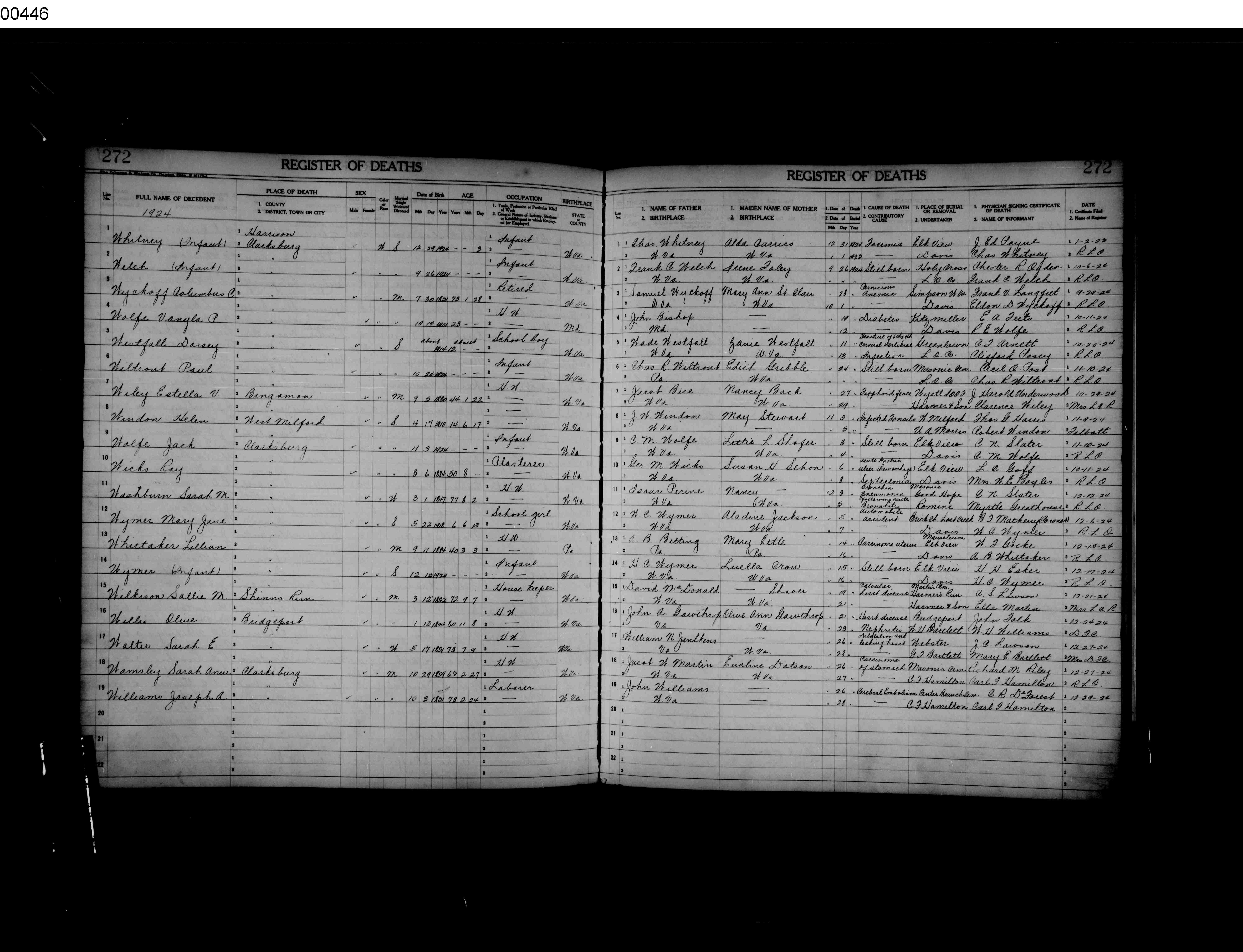 Record Image