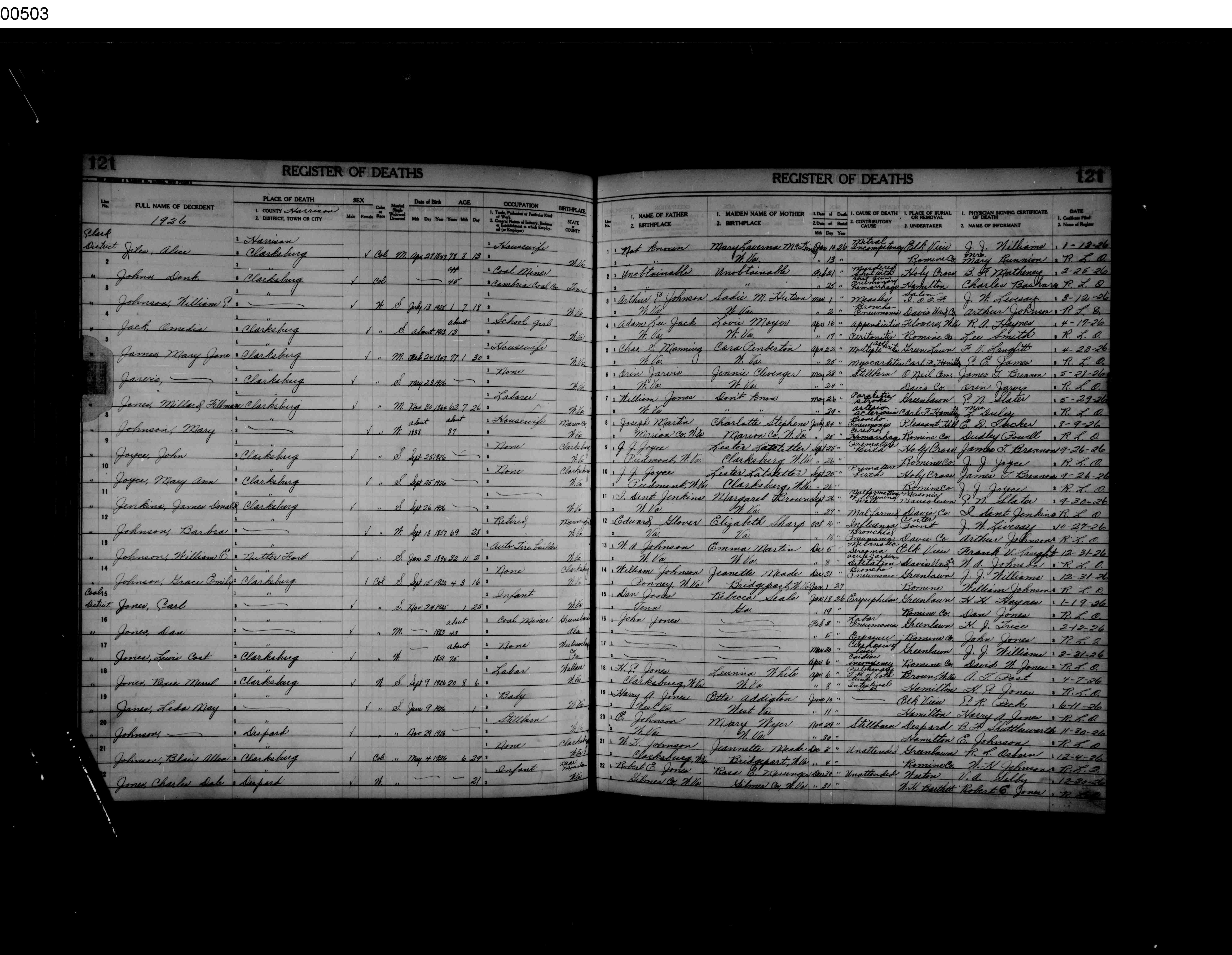 Record Image