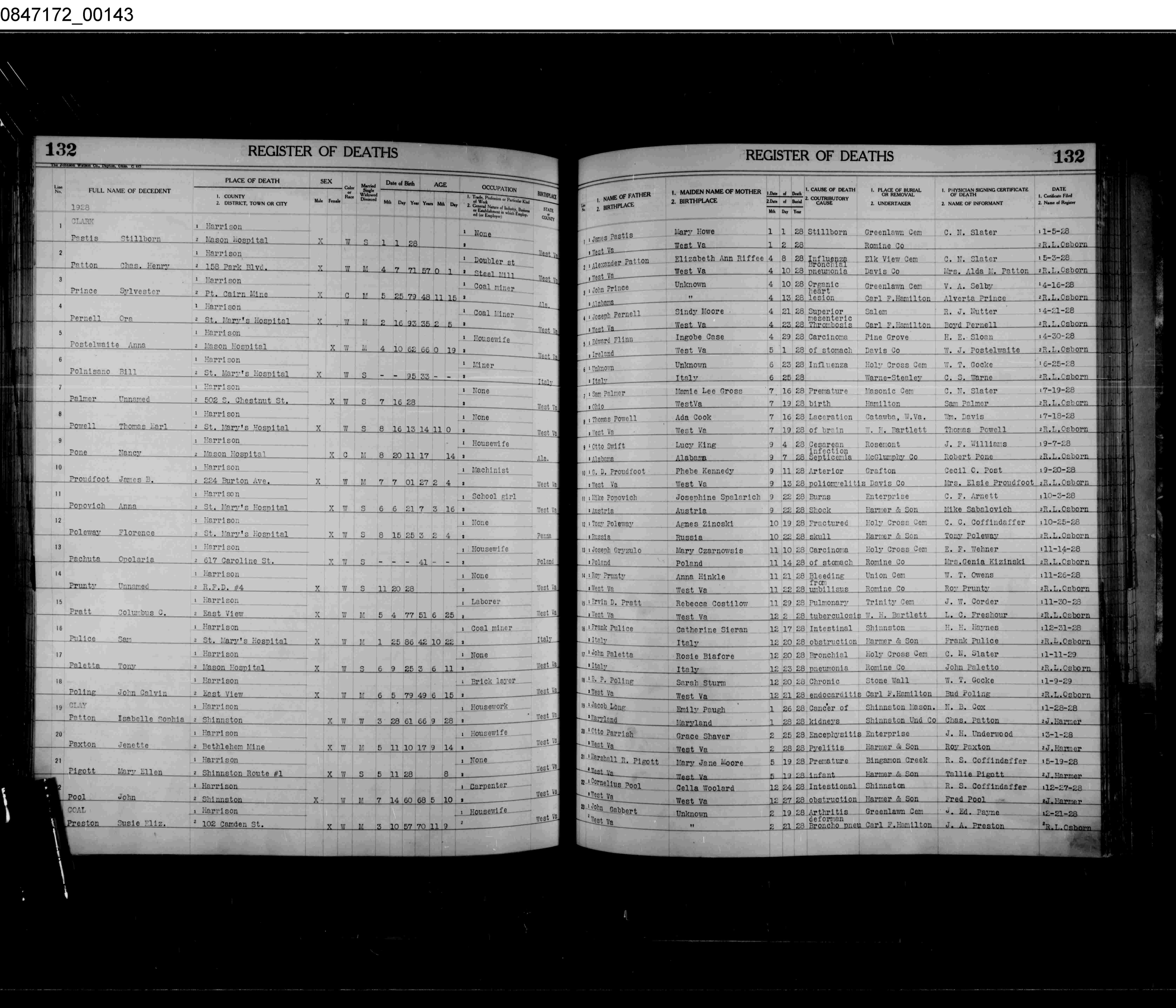 Record Image