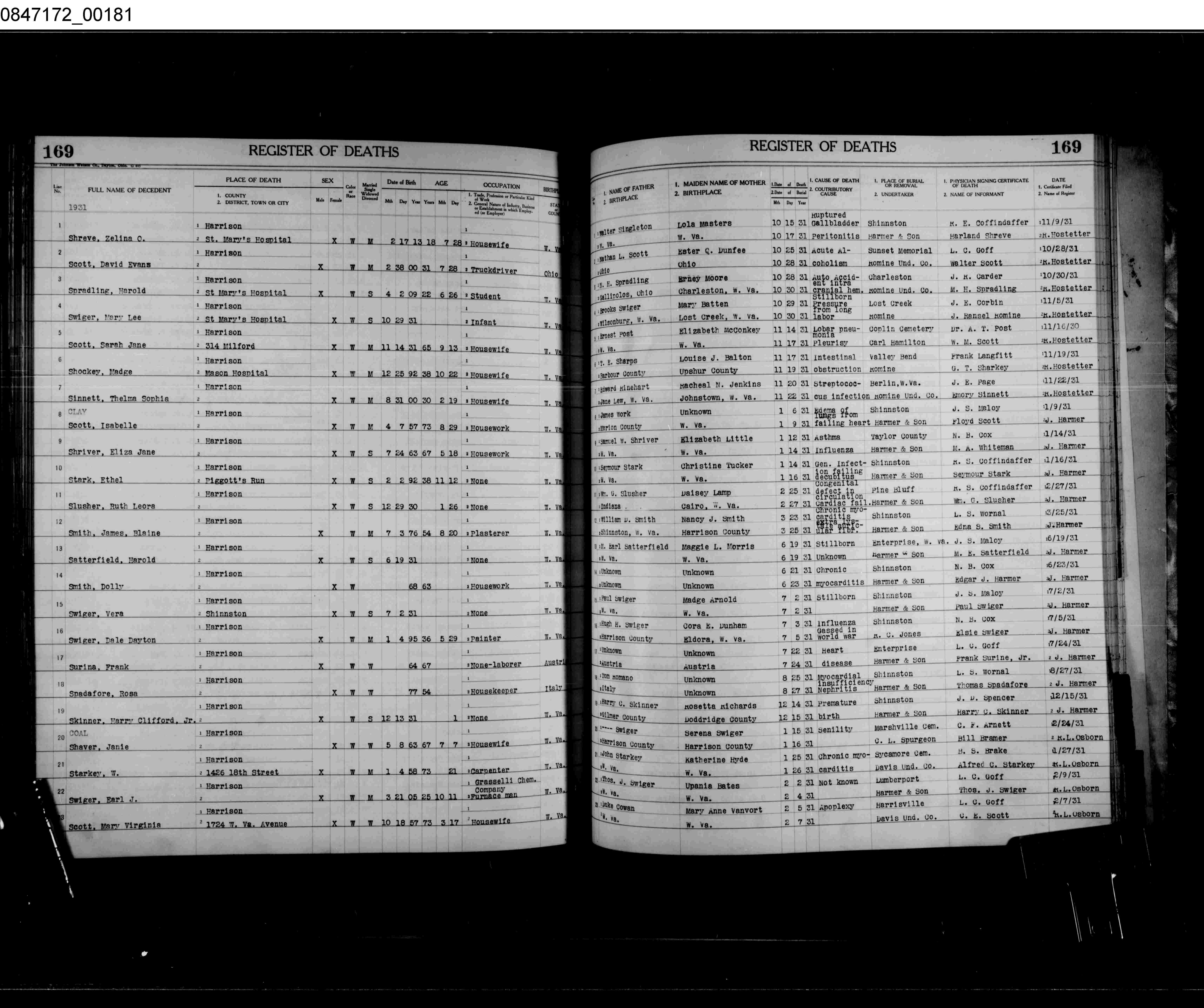 Record Image